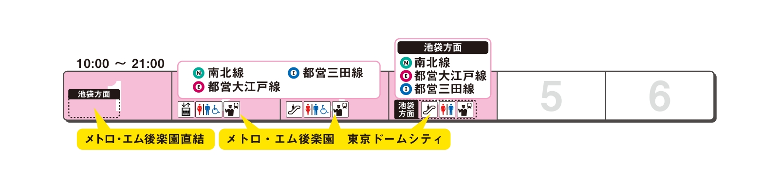 ホームの出口案内