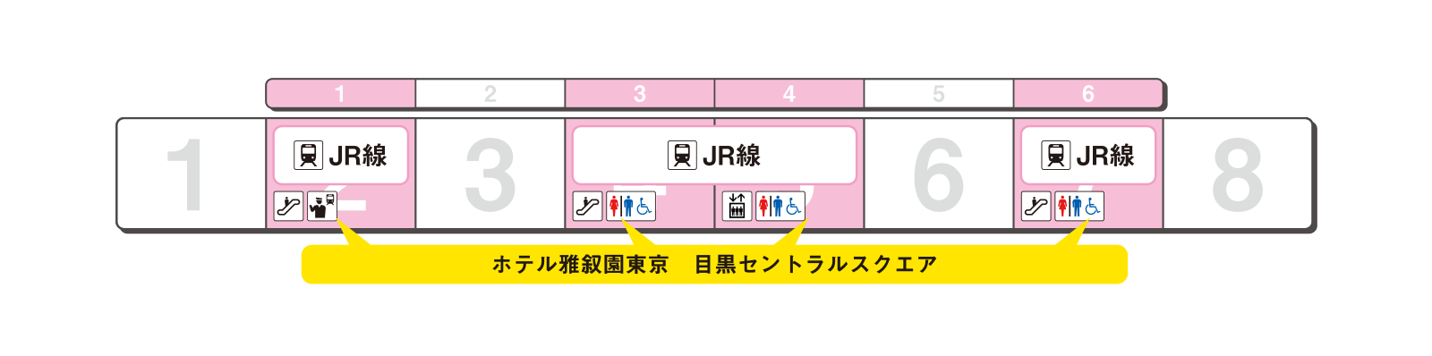 ホームの出口案内