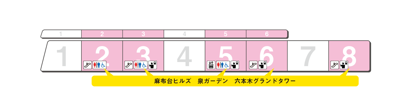 Platform exit guidance