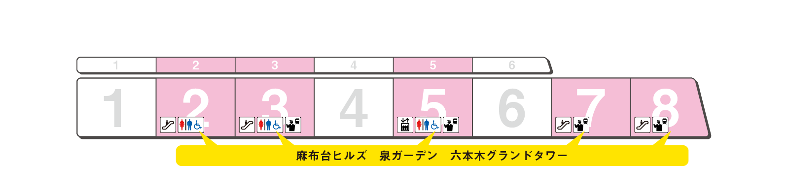 Platform exit guidance