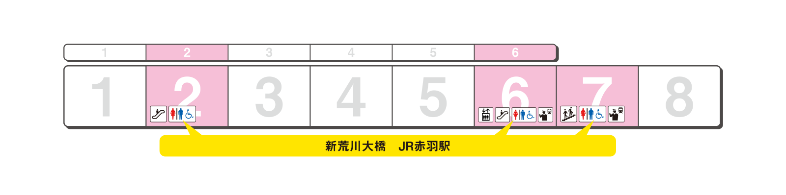 ホームの出口案内