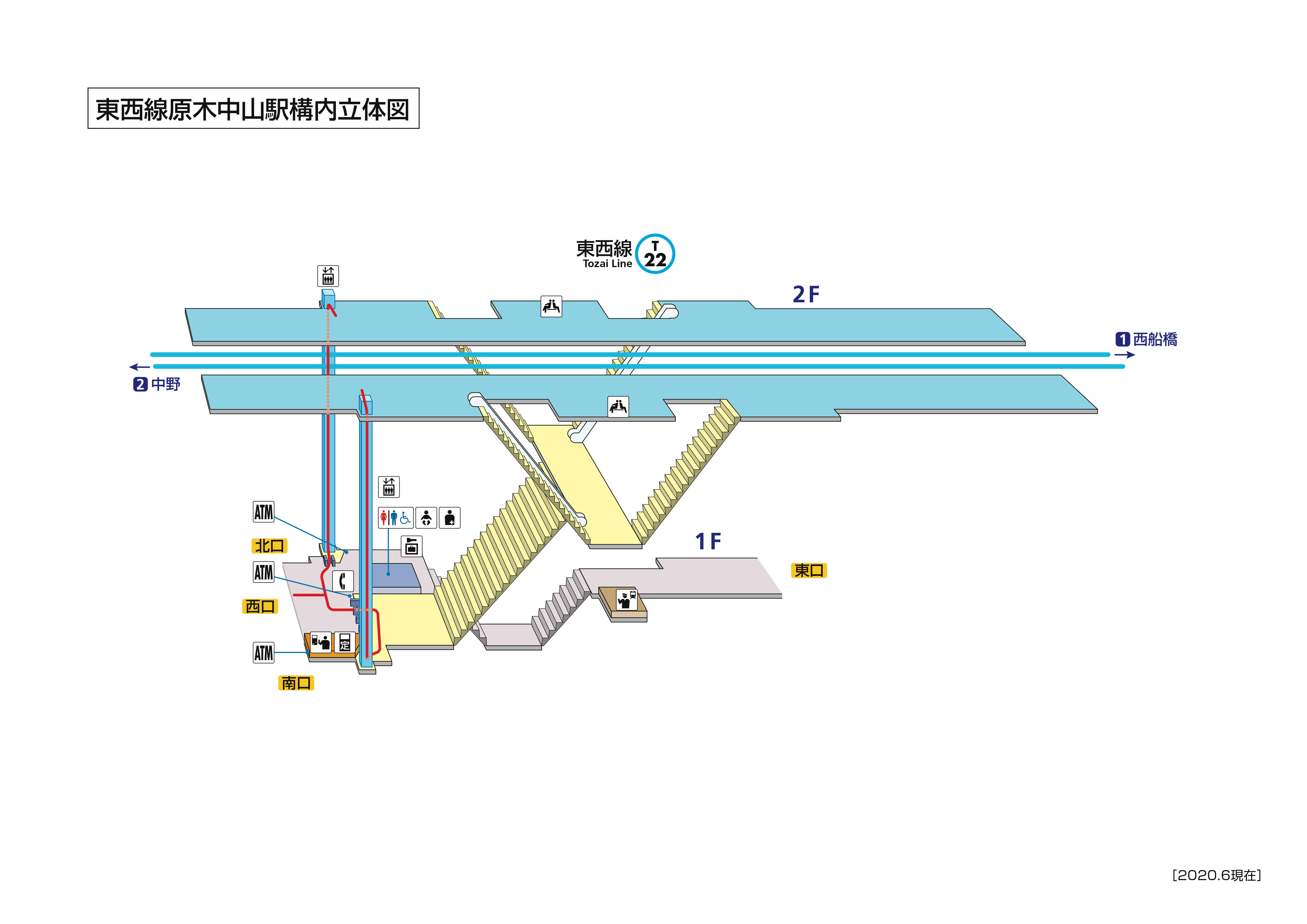 Plan de la station