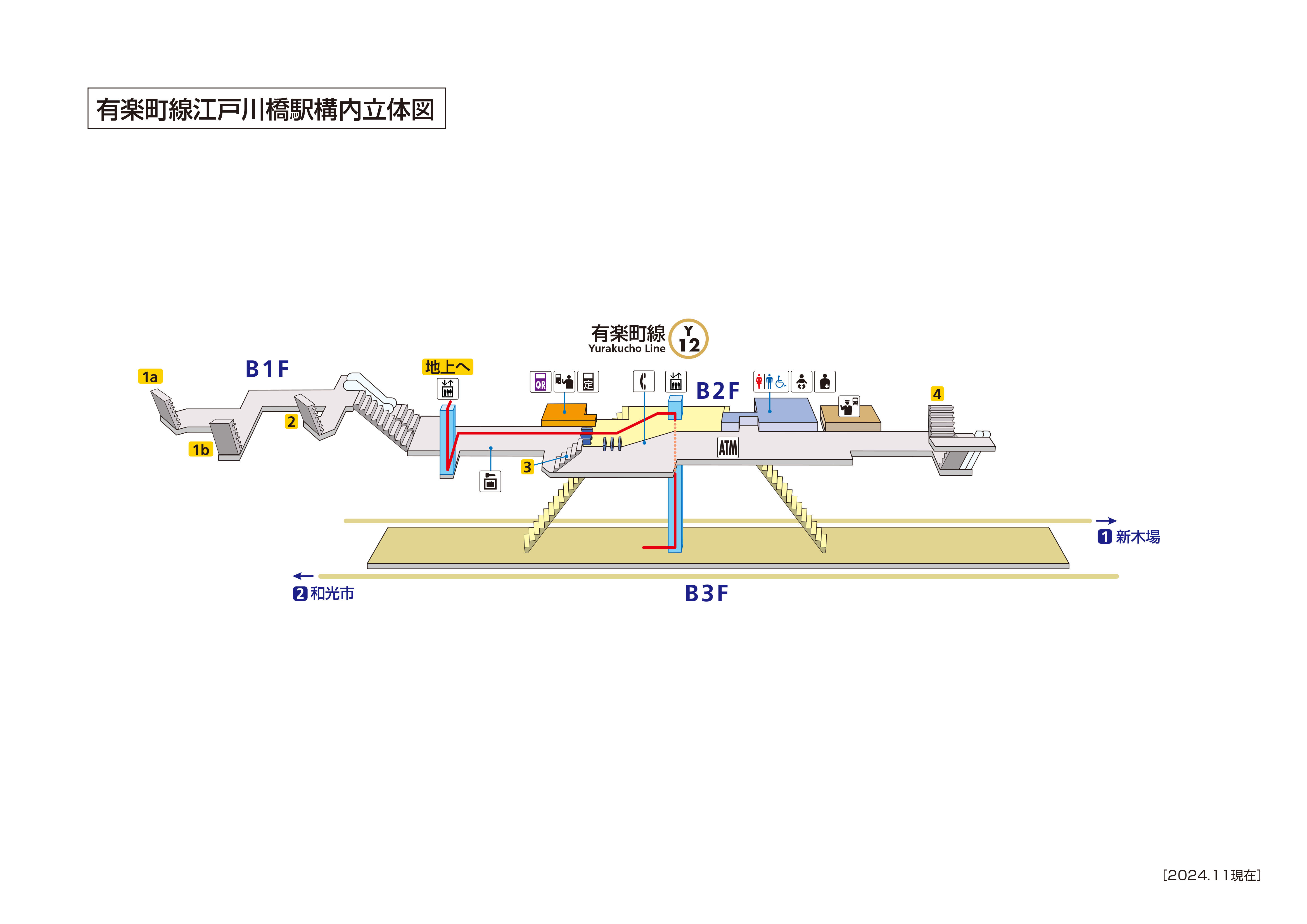 Station map