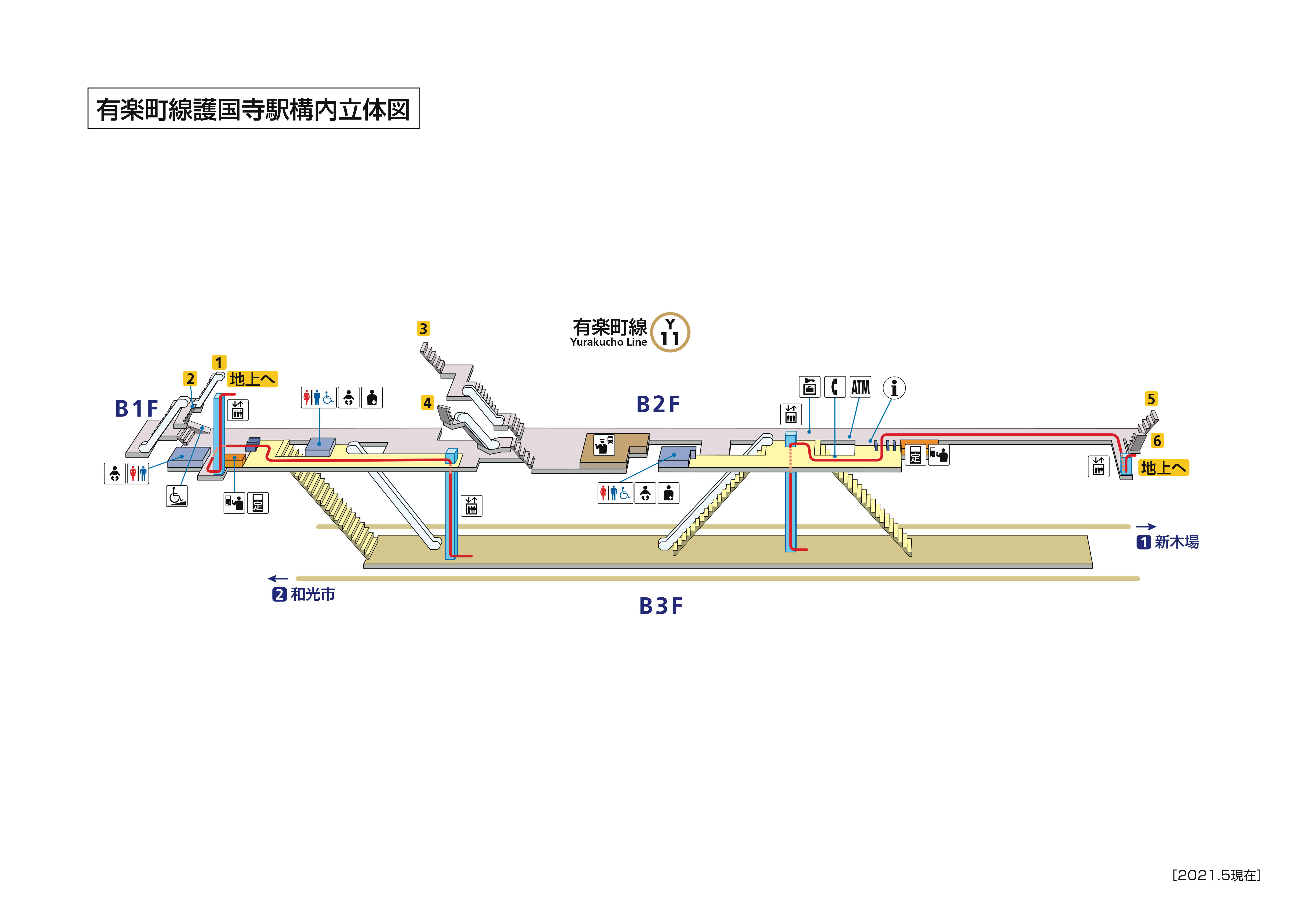 Station map