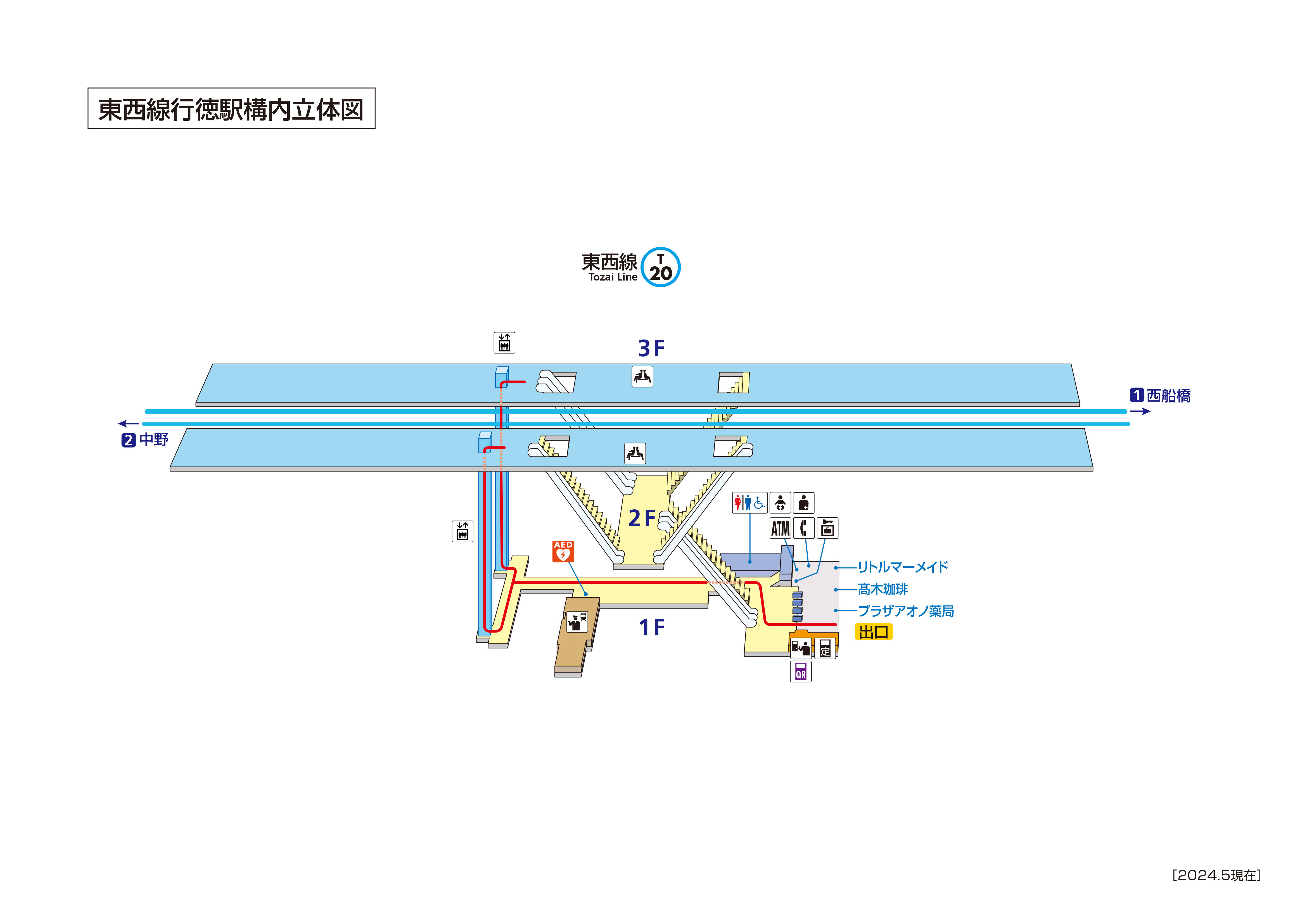 Plan de la station