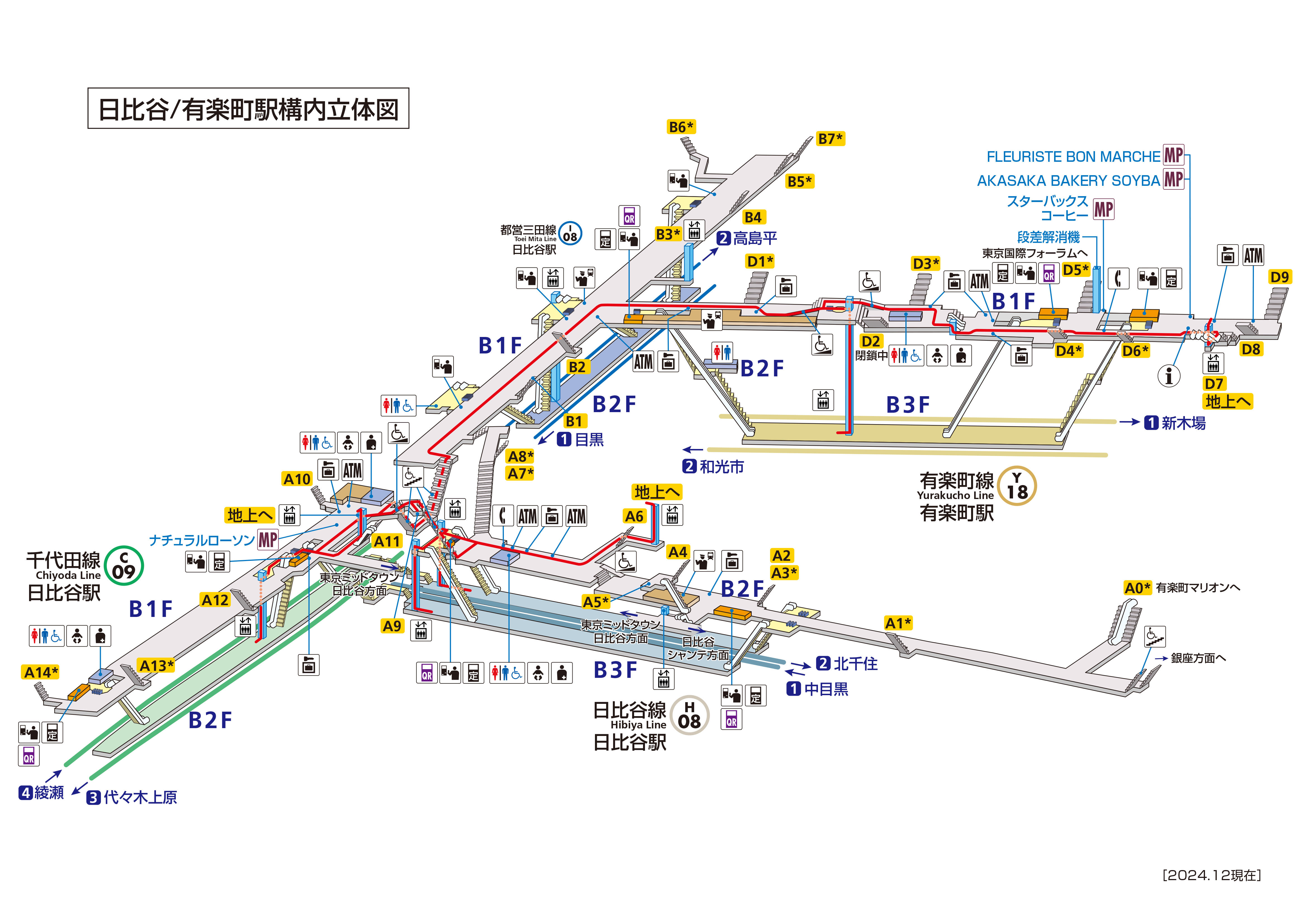 東京 メトロ 日比谷 線 路線 図