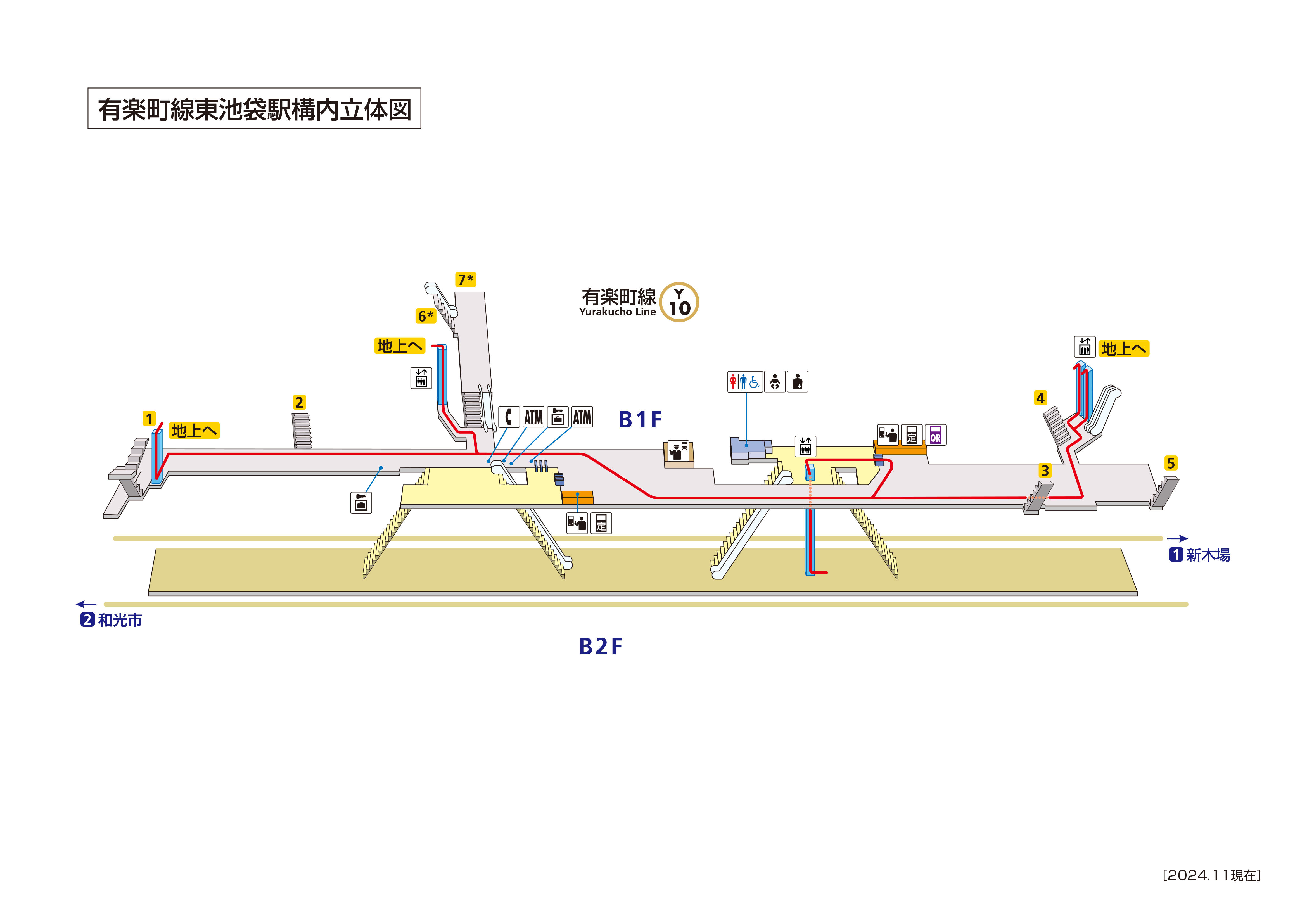 Station Map