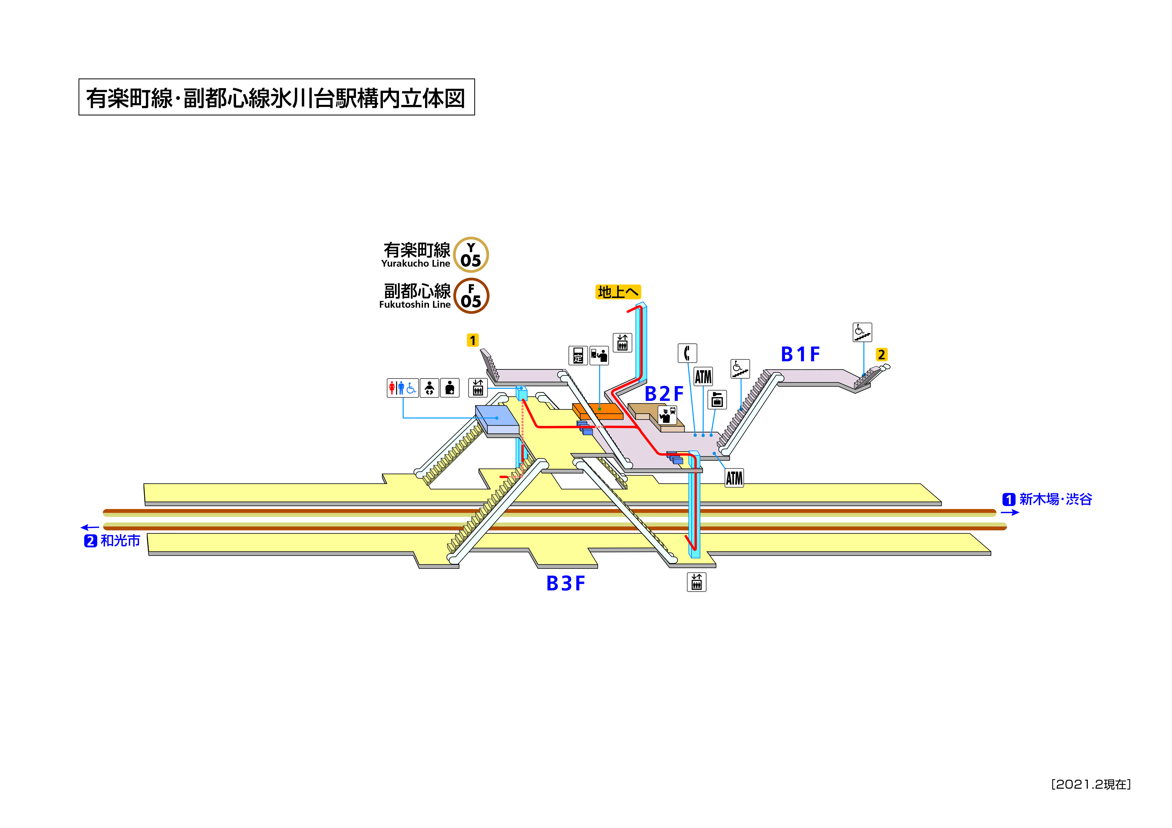 Plan de la station