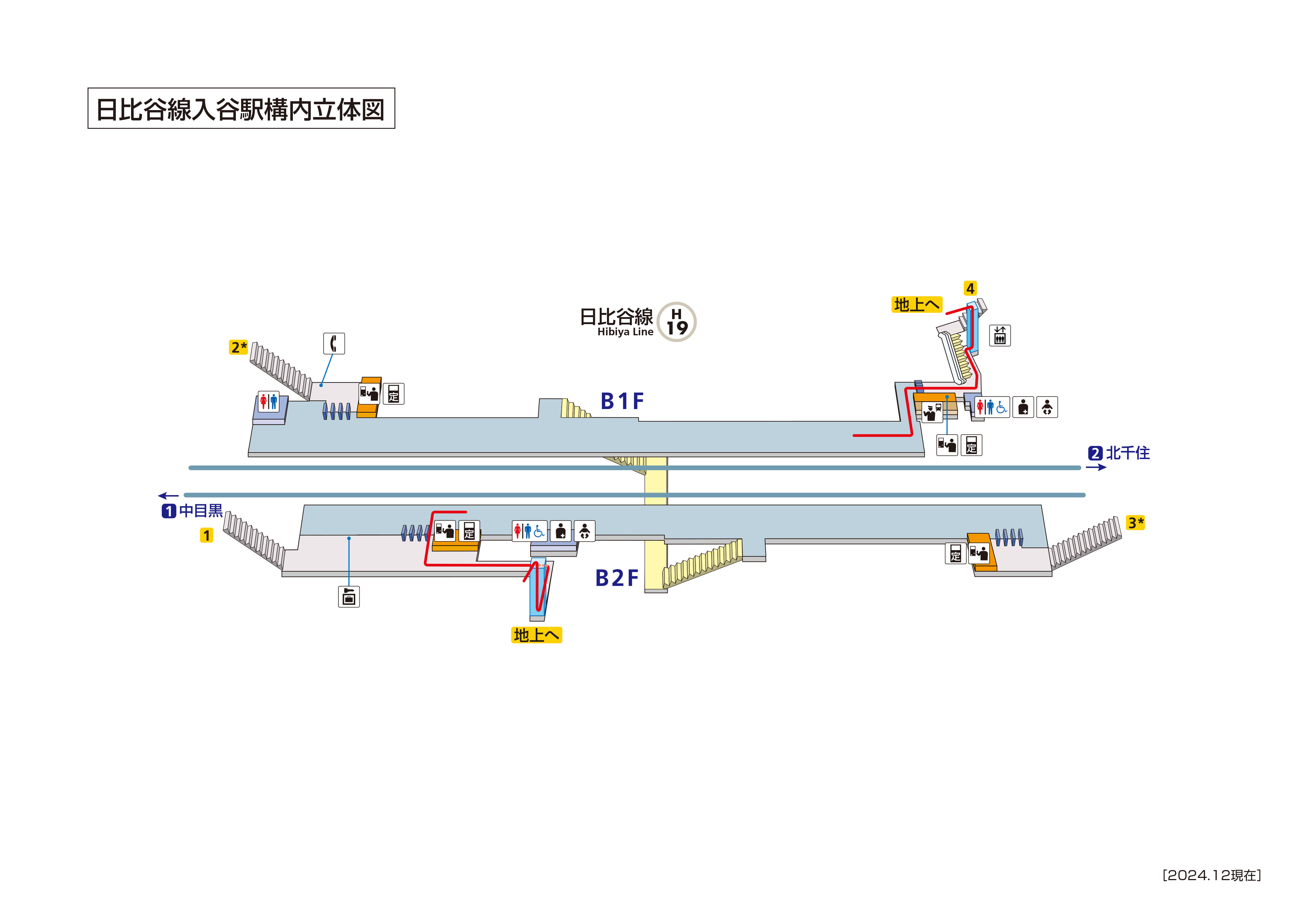 Mapa de la estación