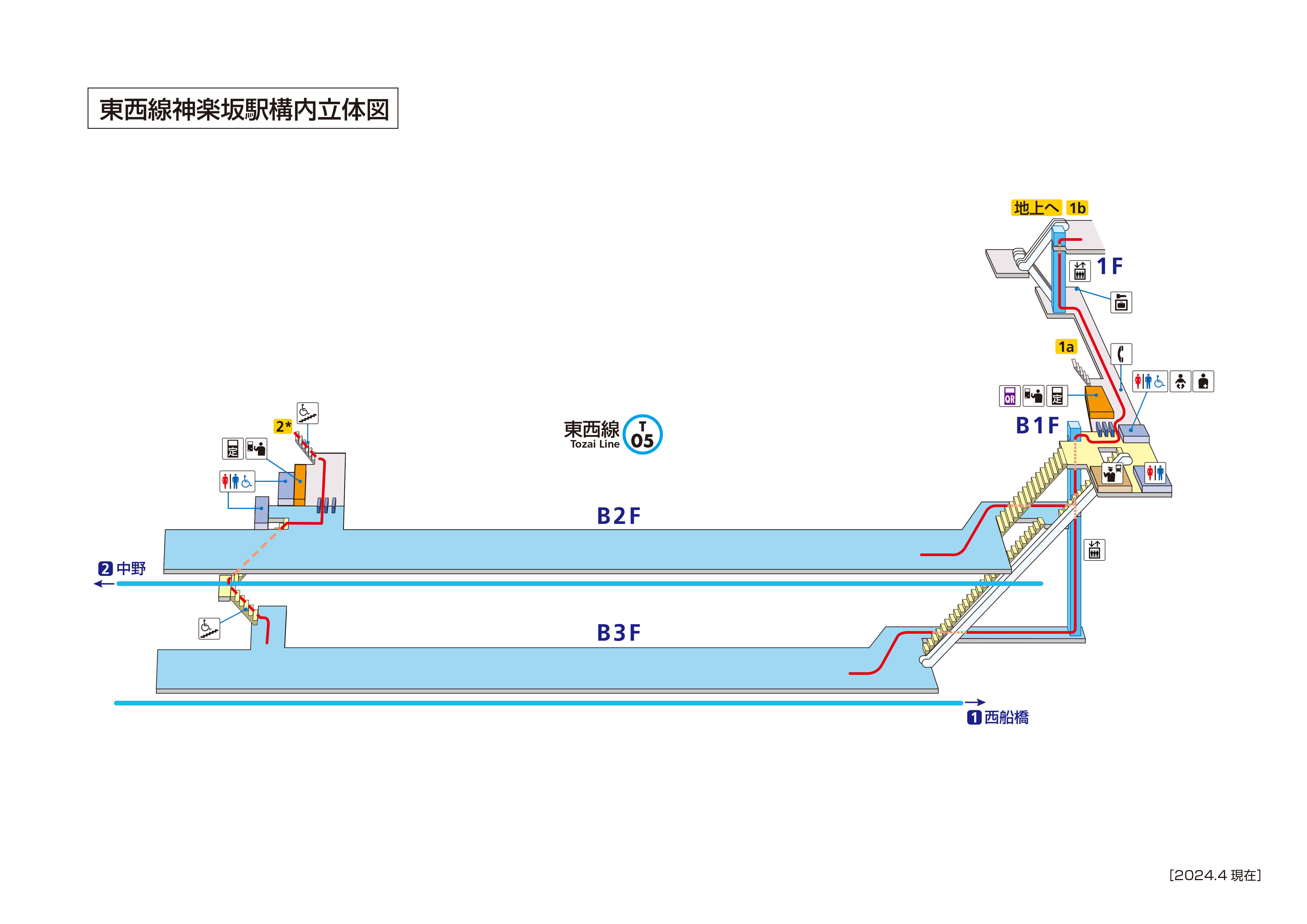 Station map