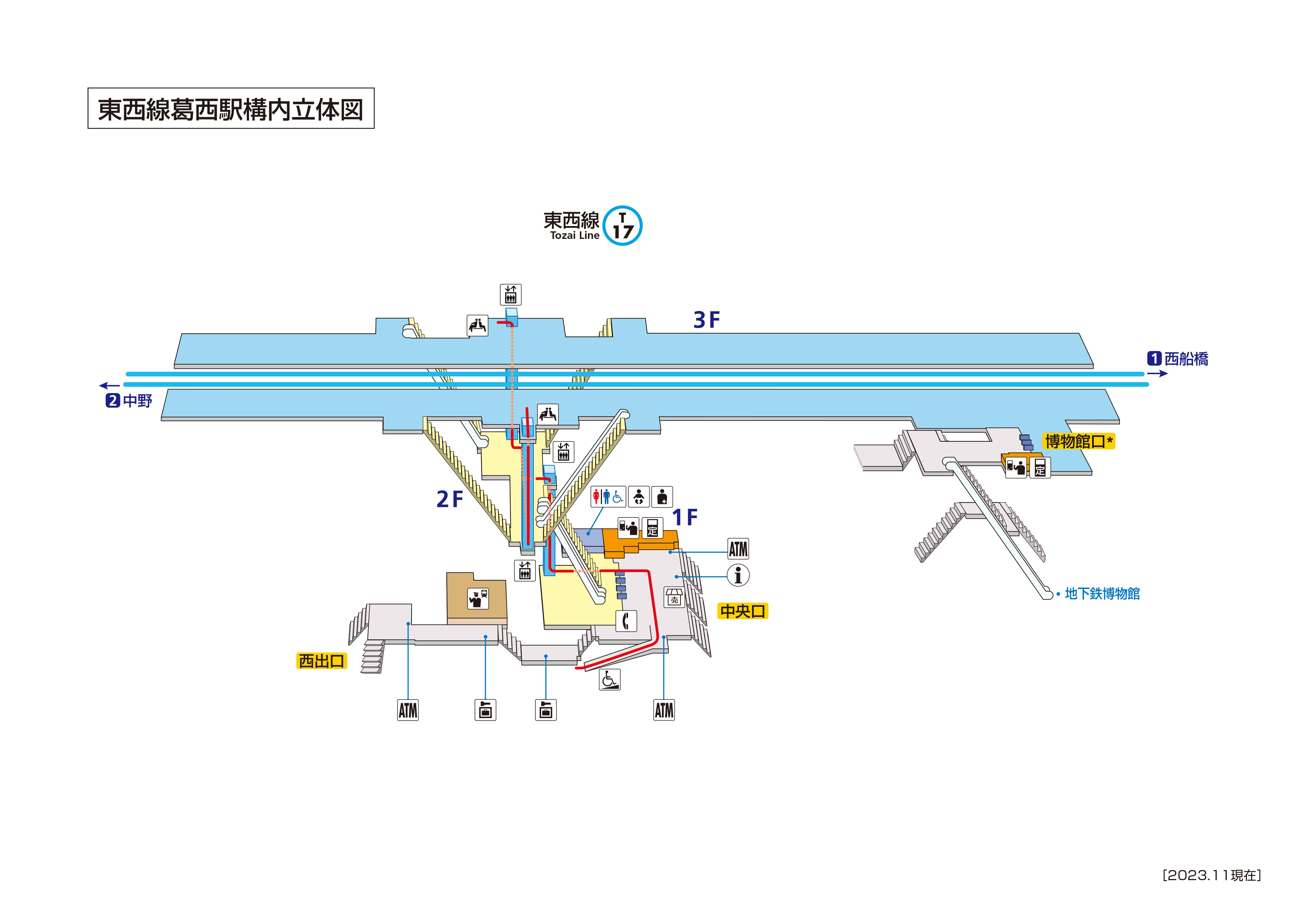 Plan de la station