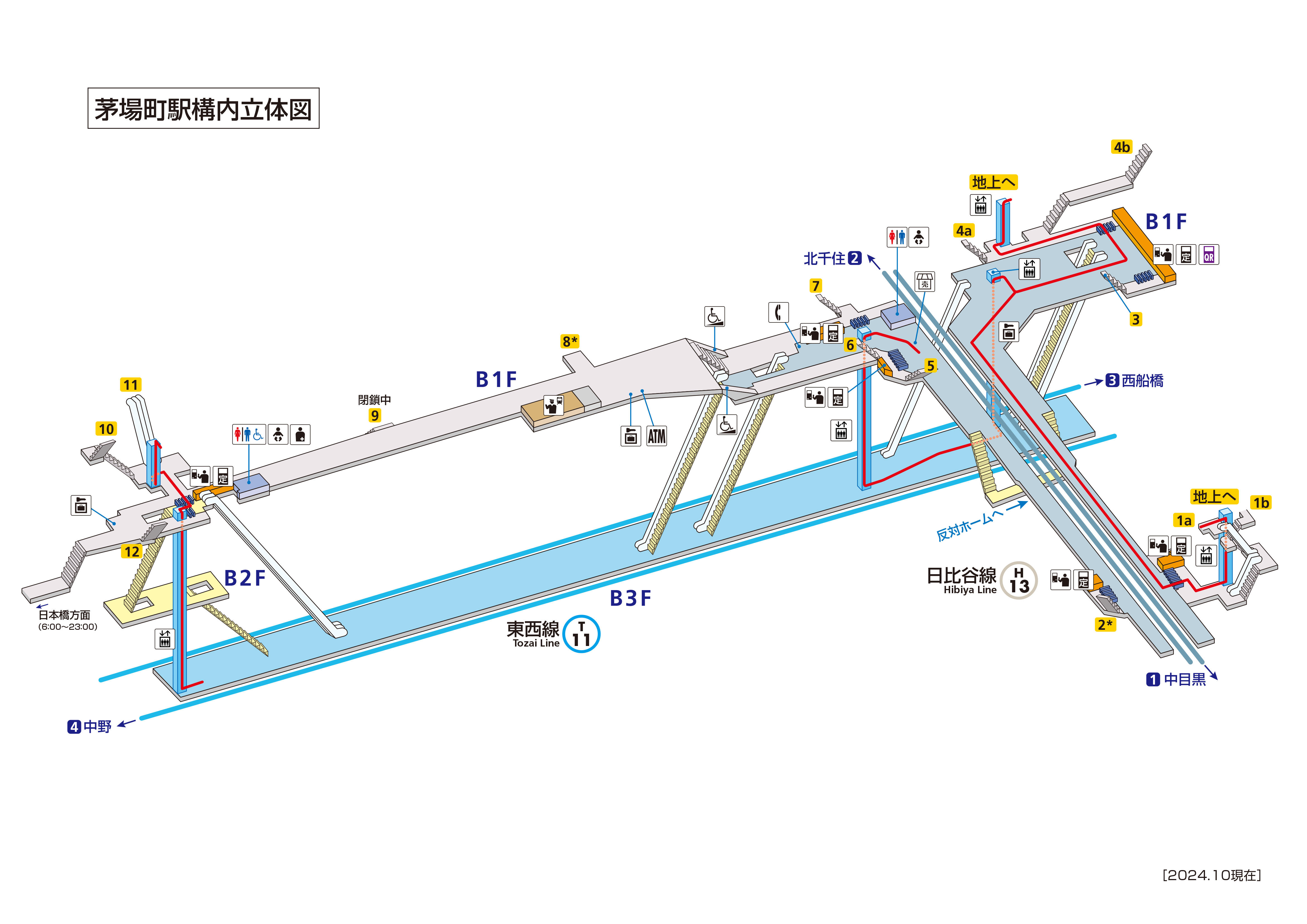 Station map