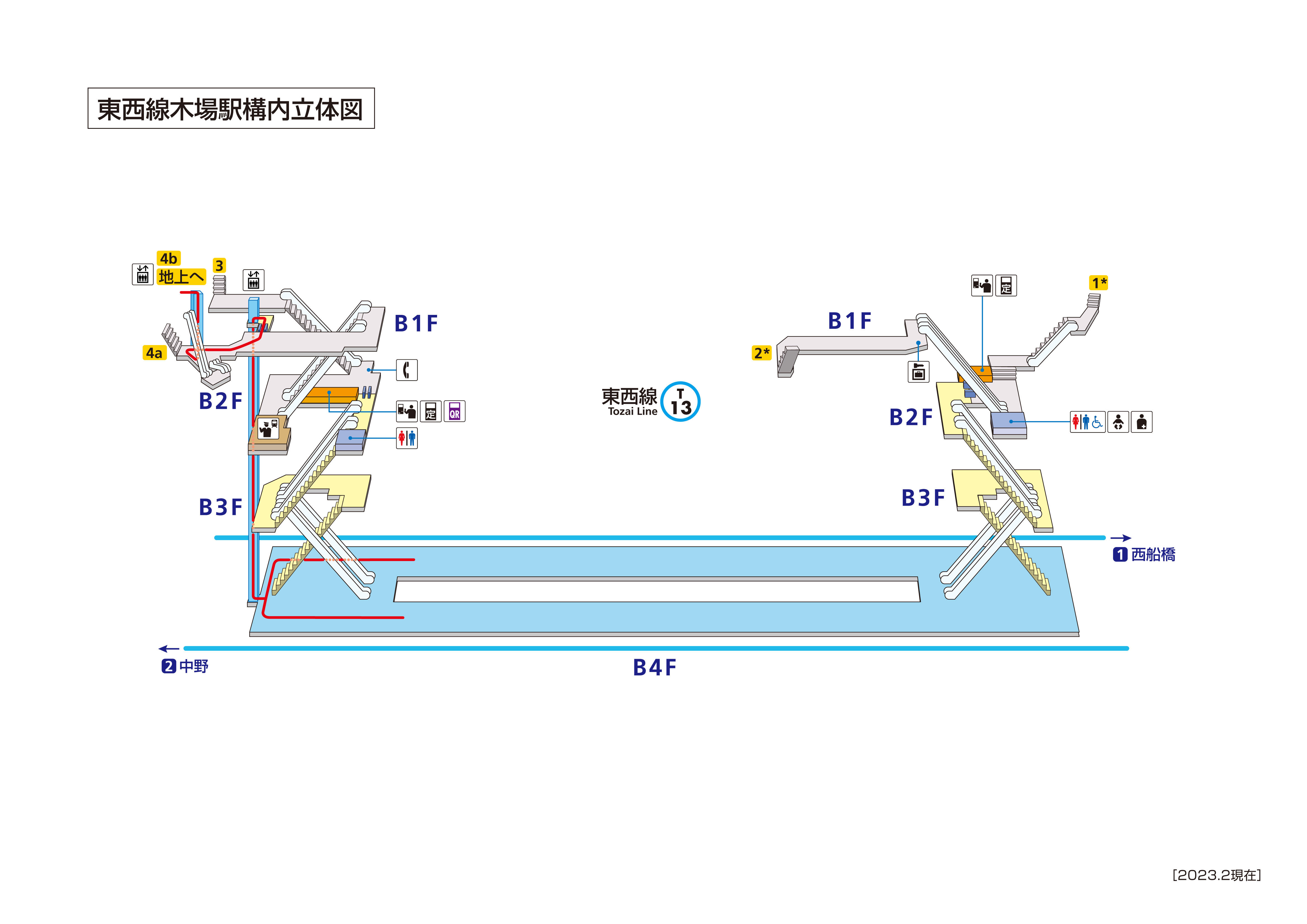 Plan de la station