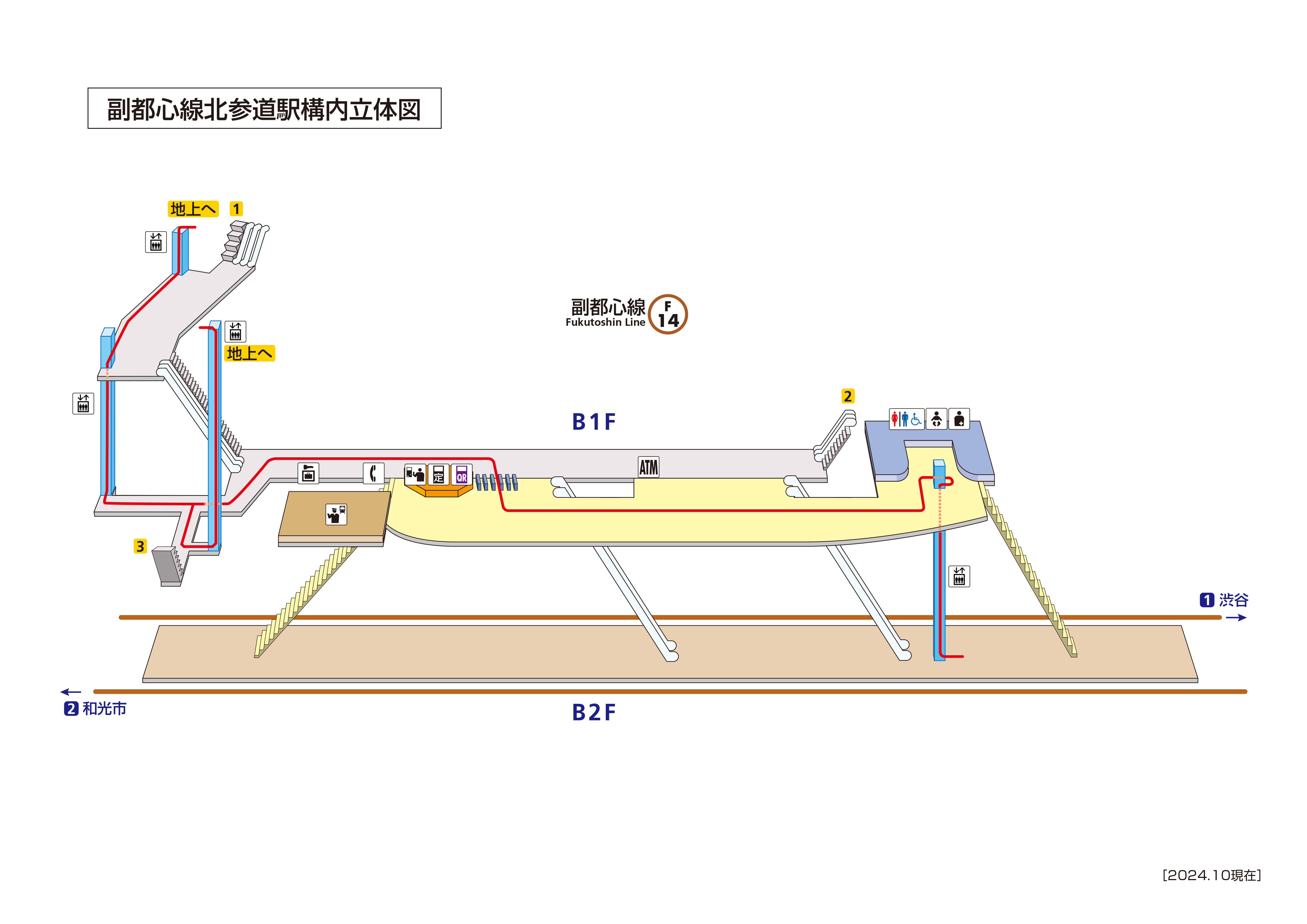 Plan de la station