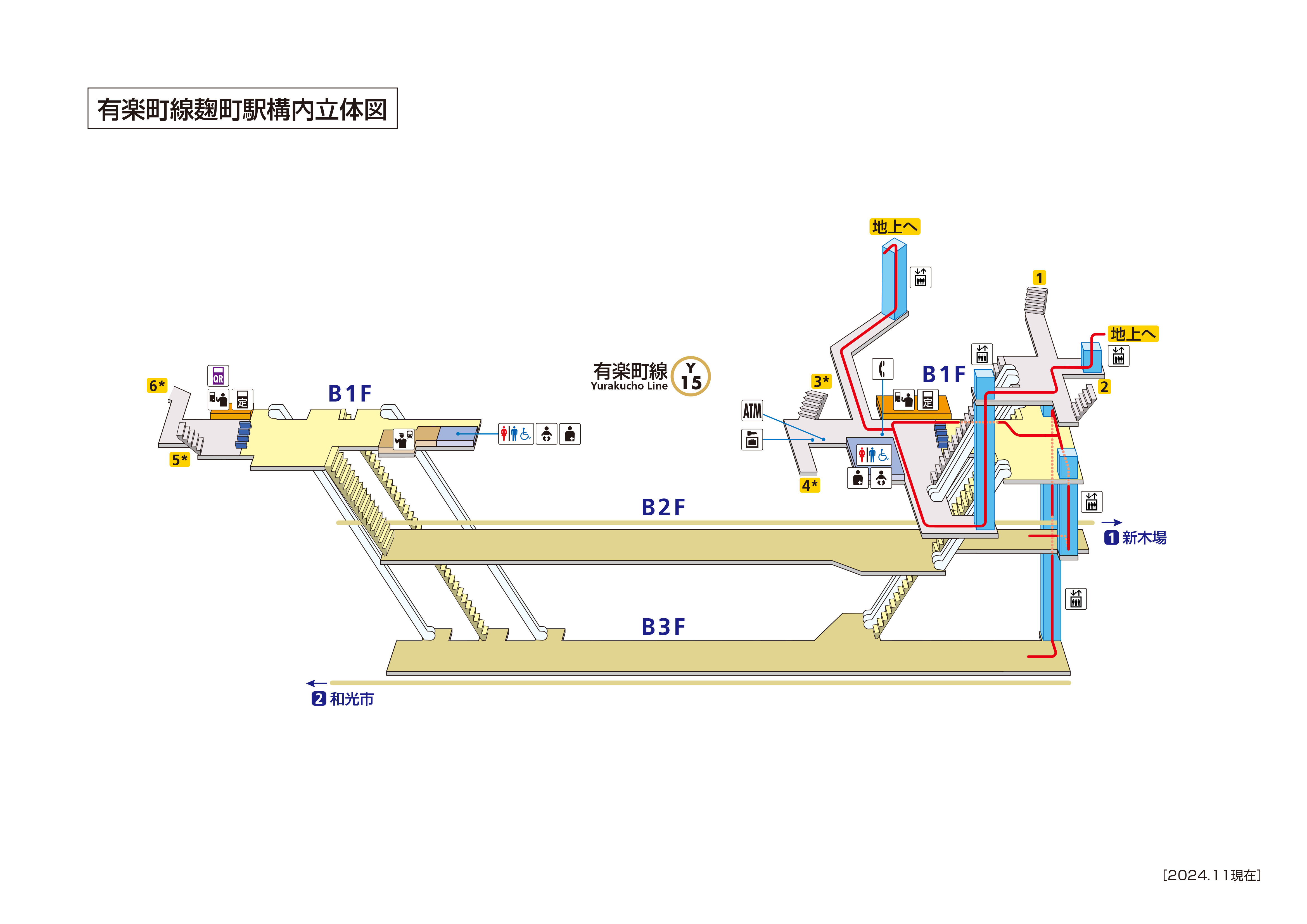 Mapa de la estación