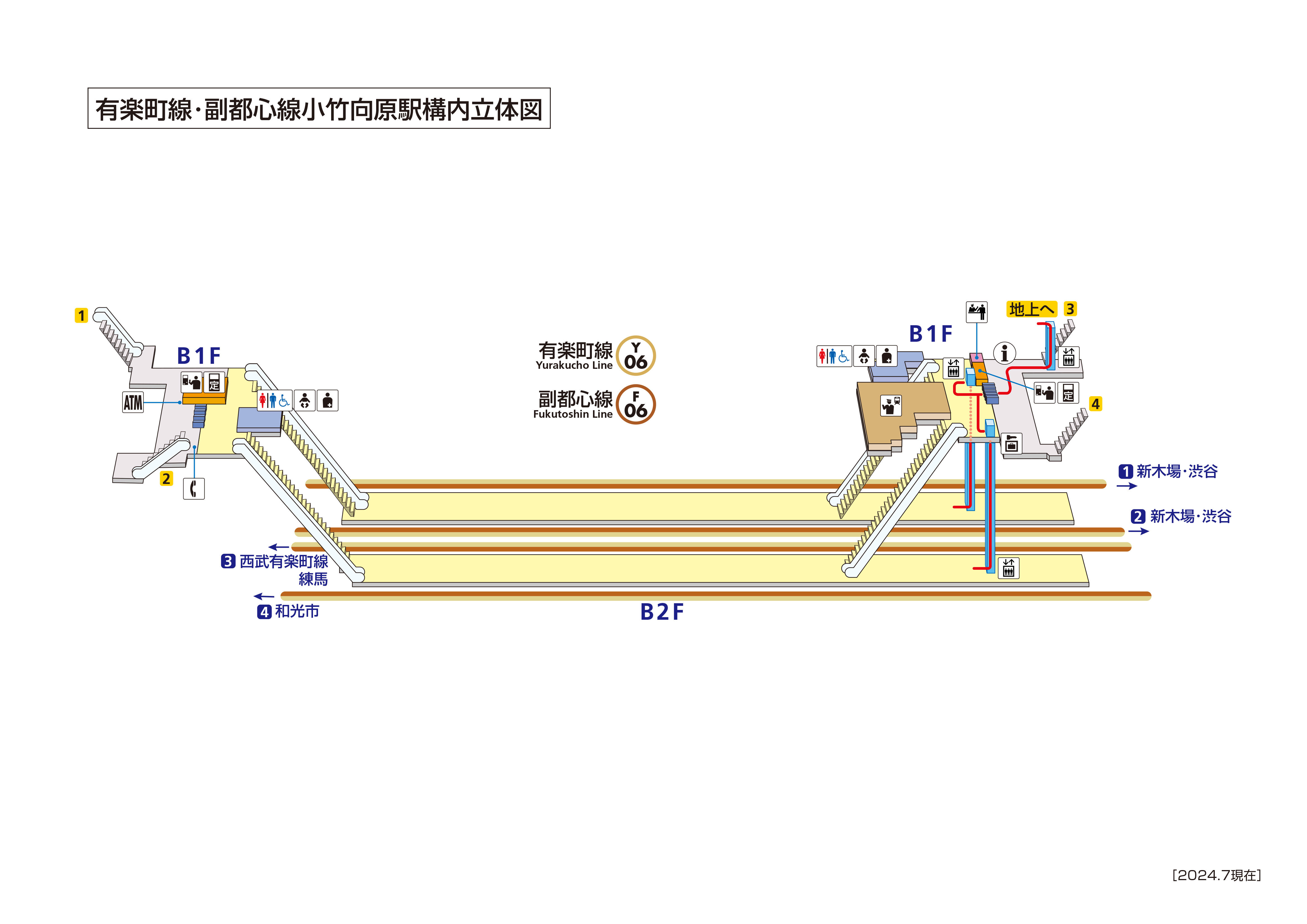 Plan de la station