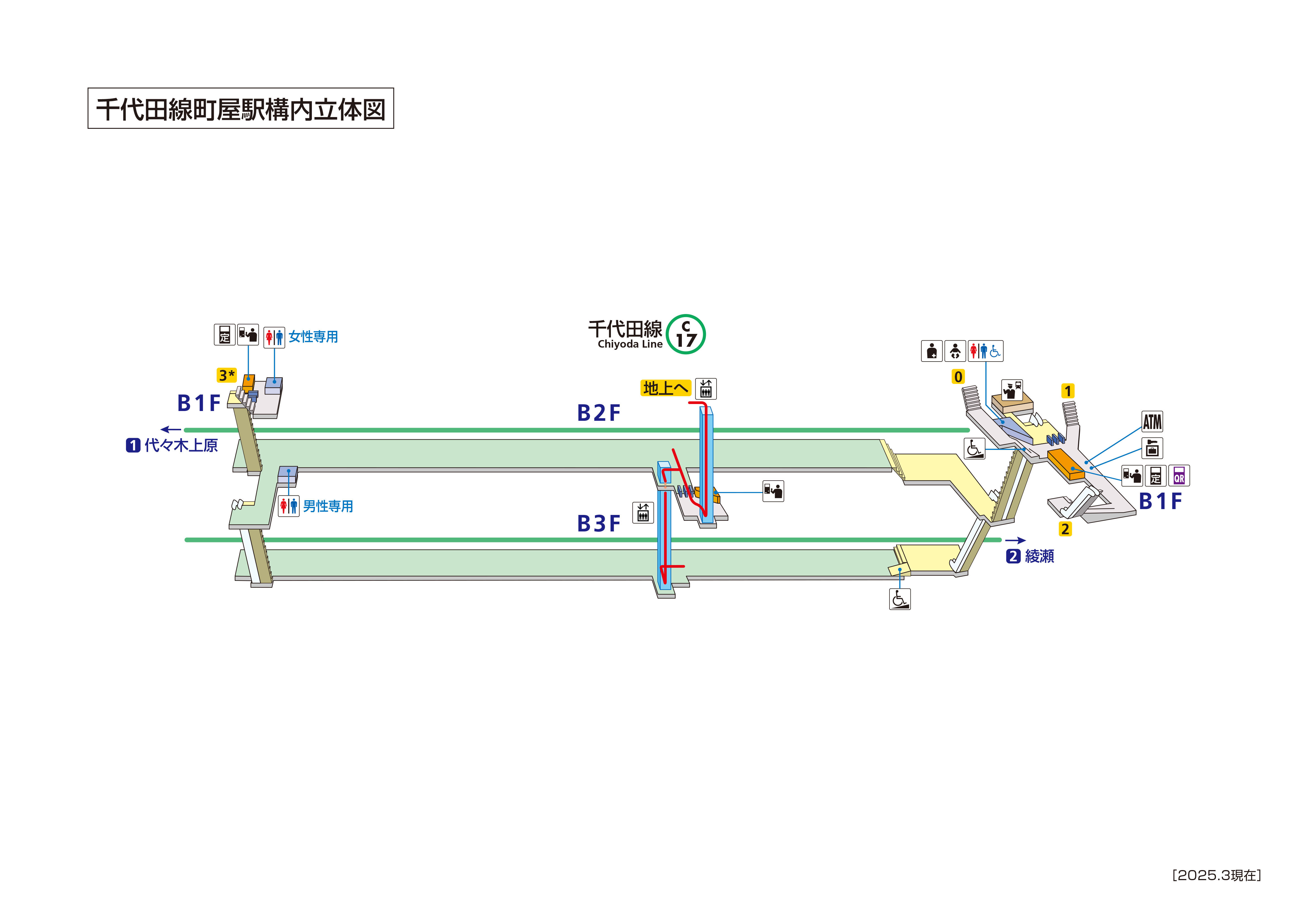 Mapa de la estación