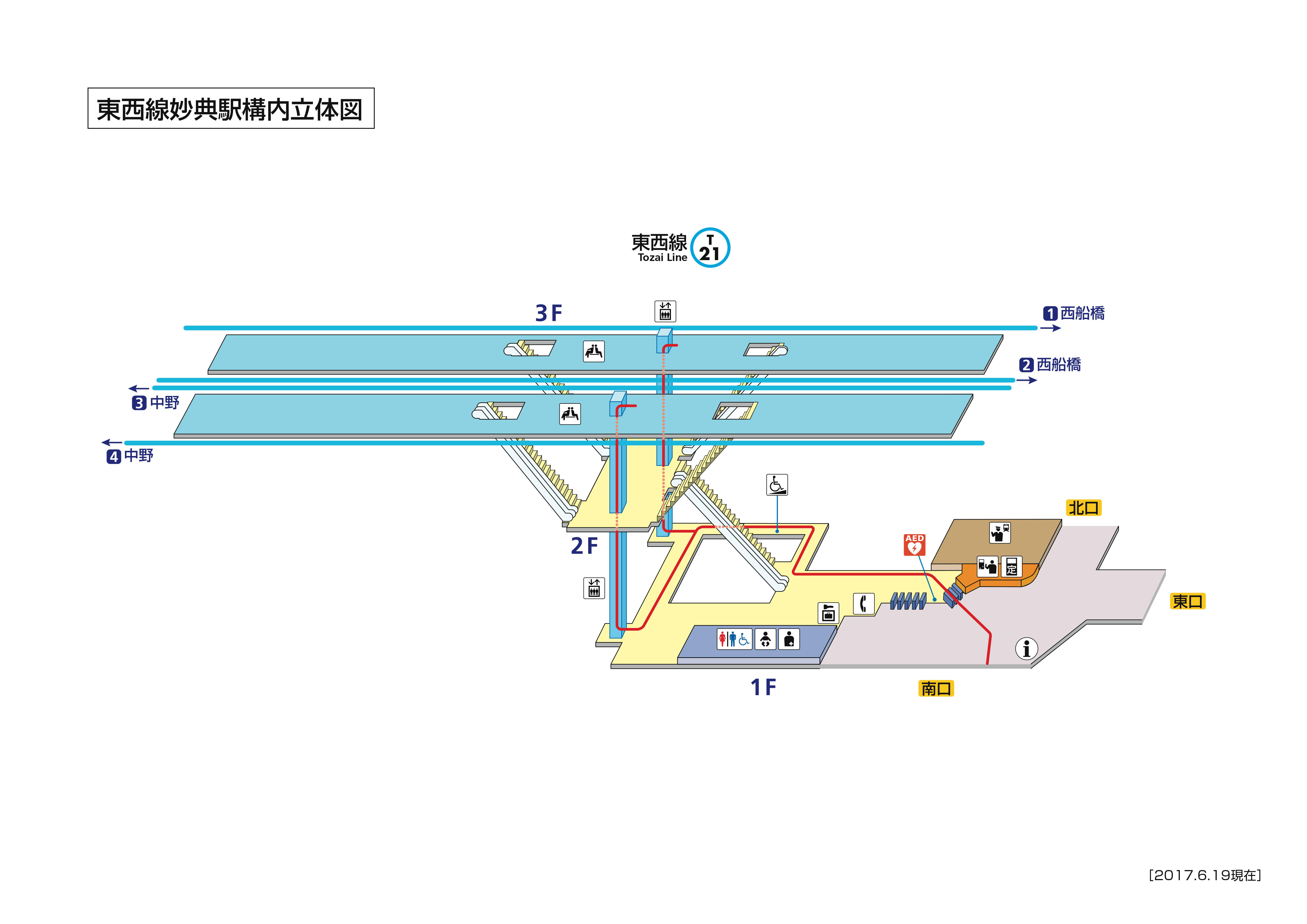 Plan de la station