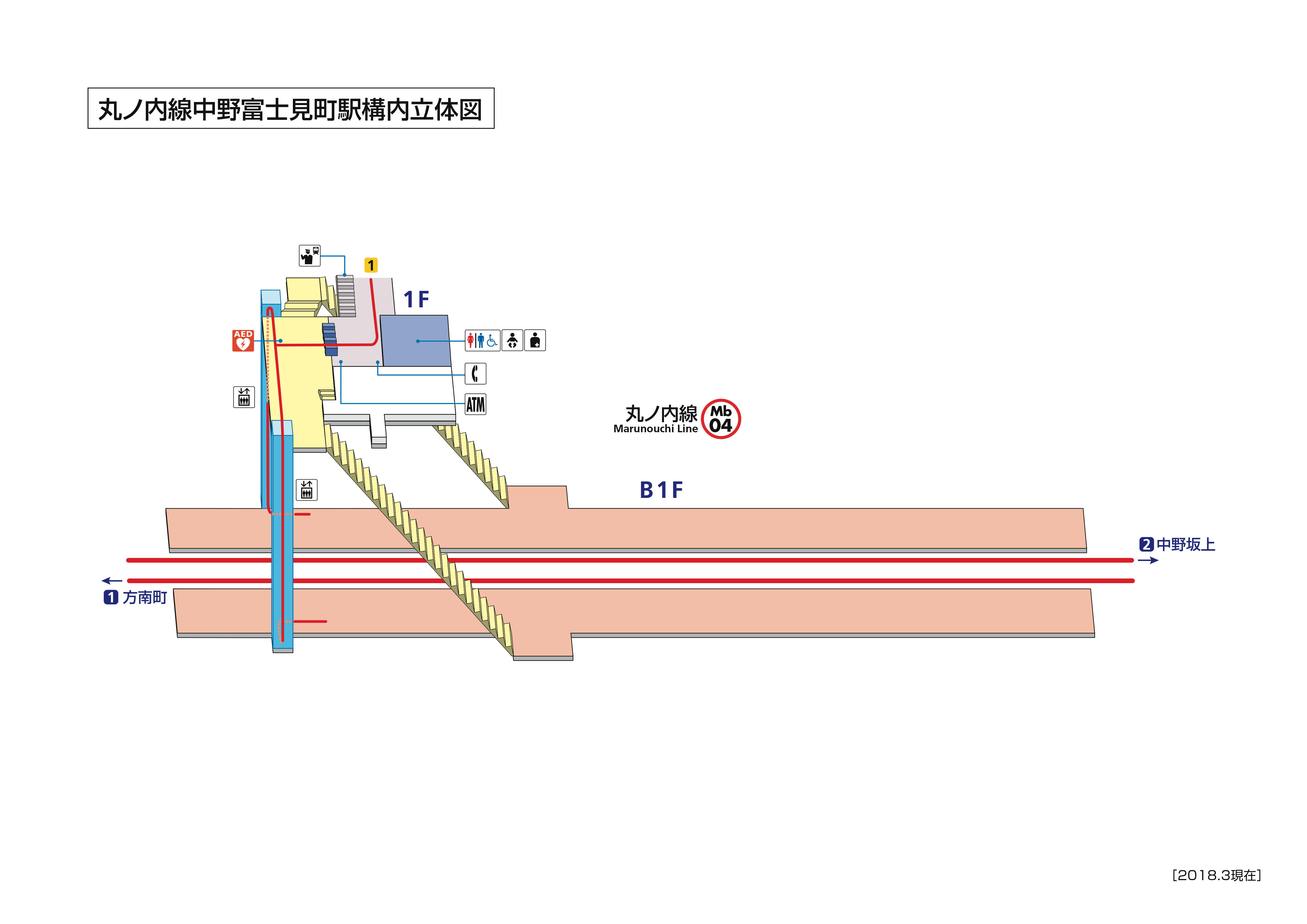 Mapa de la estación