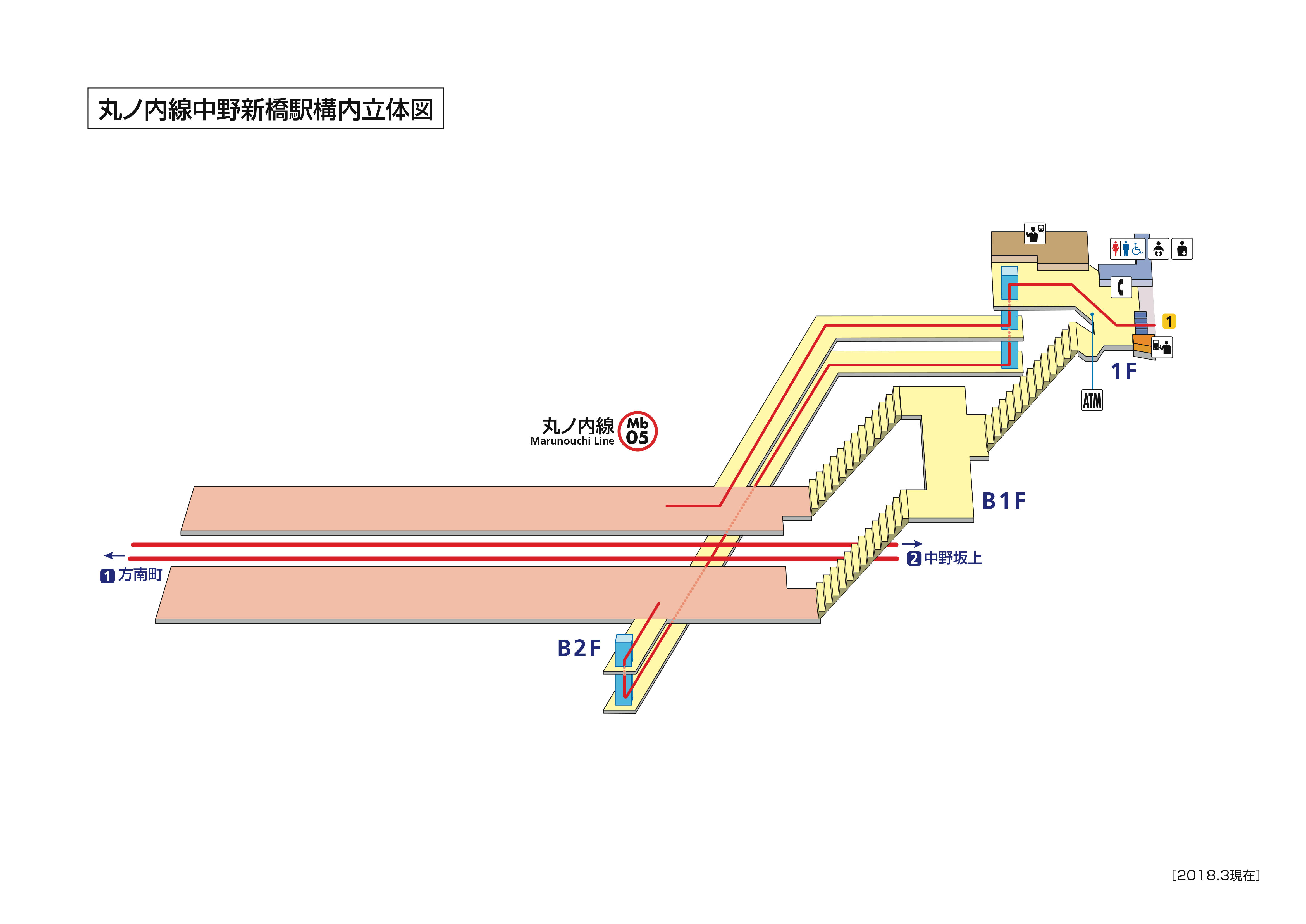 Mapa de la estación