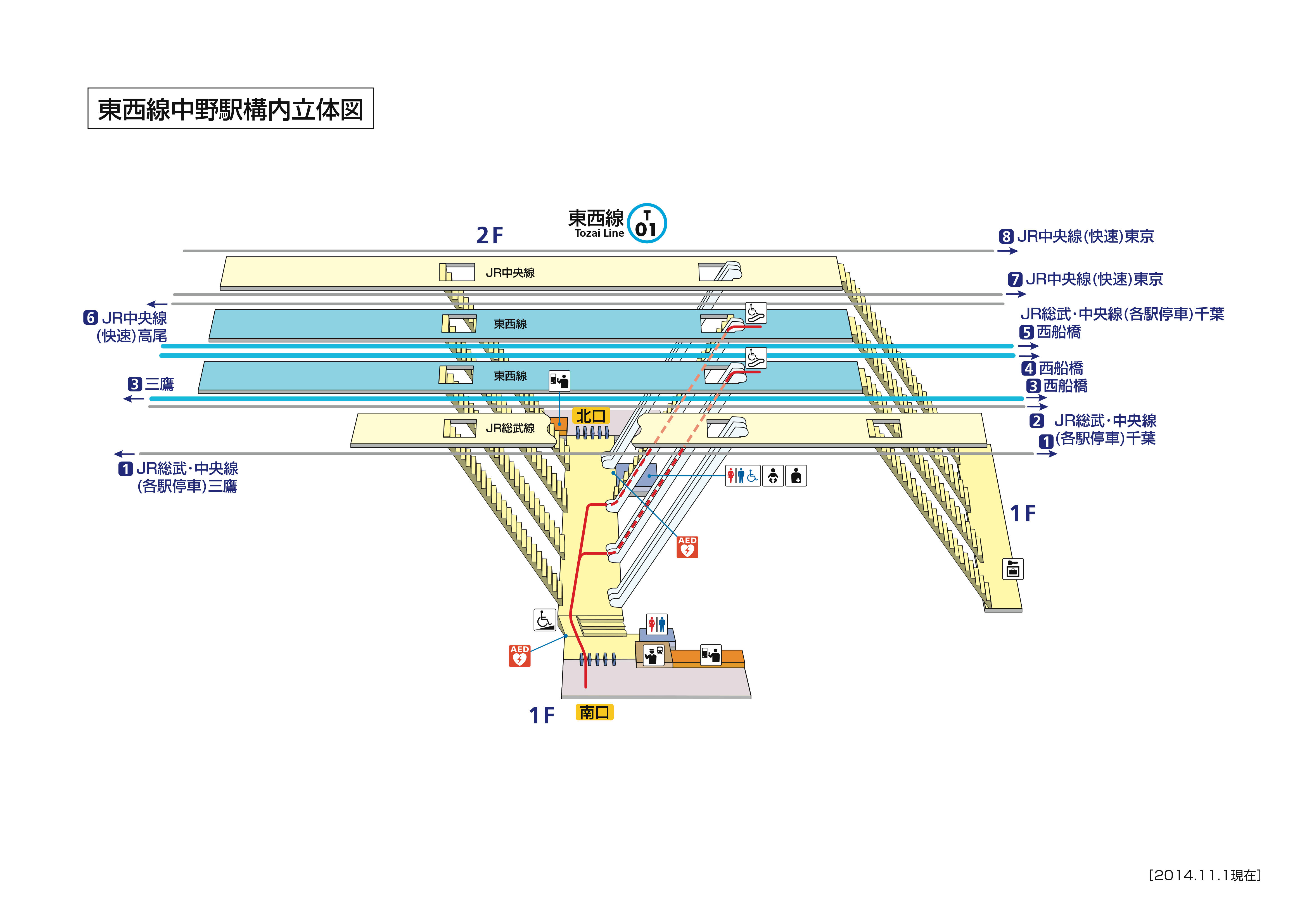 站内图