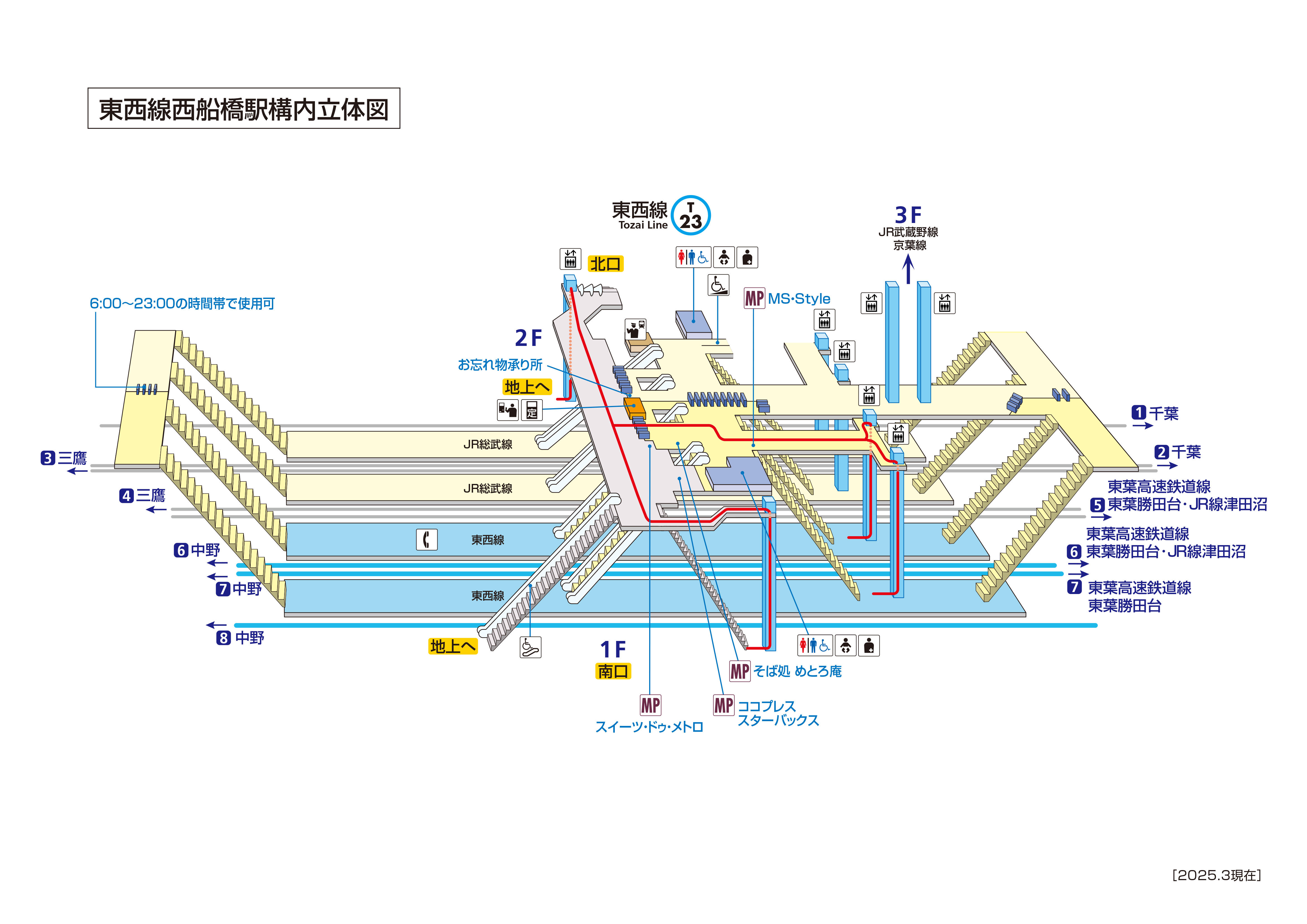 Mapa de la estación