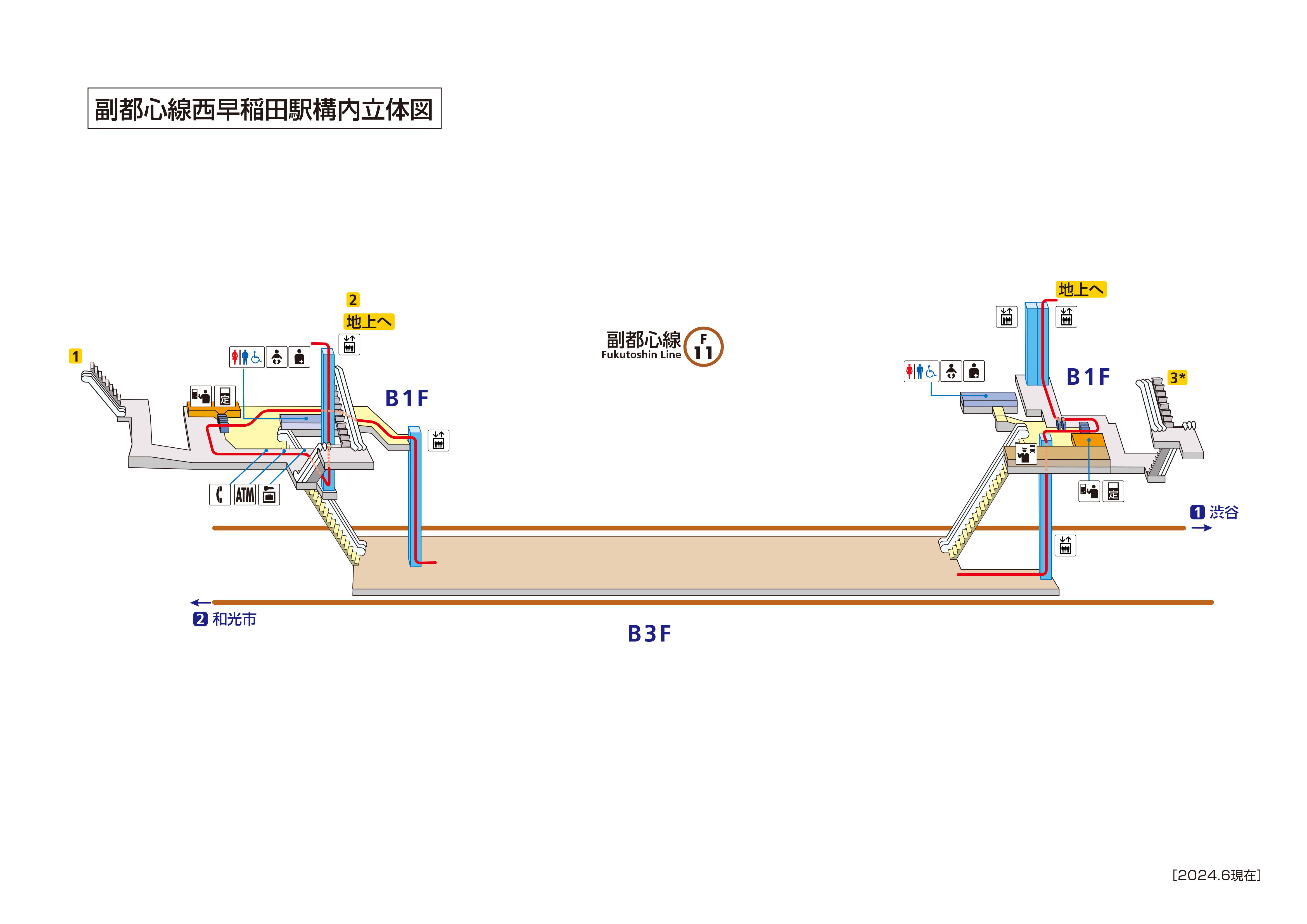 Station map