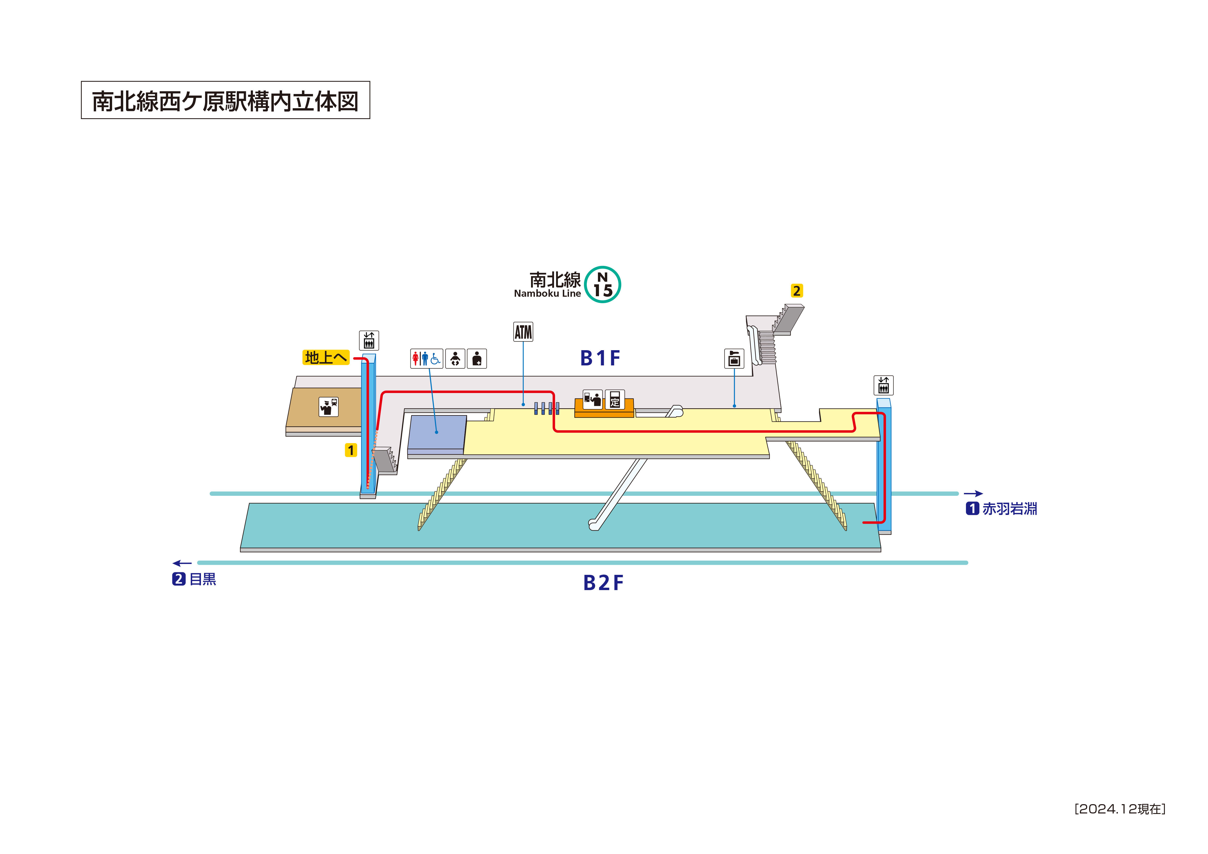 Plan de la station