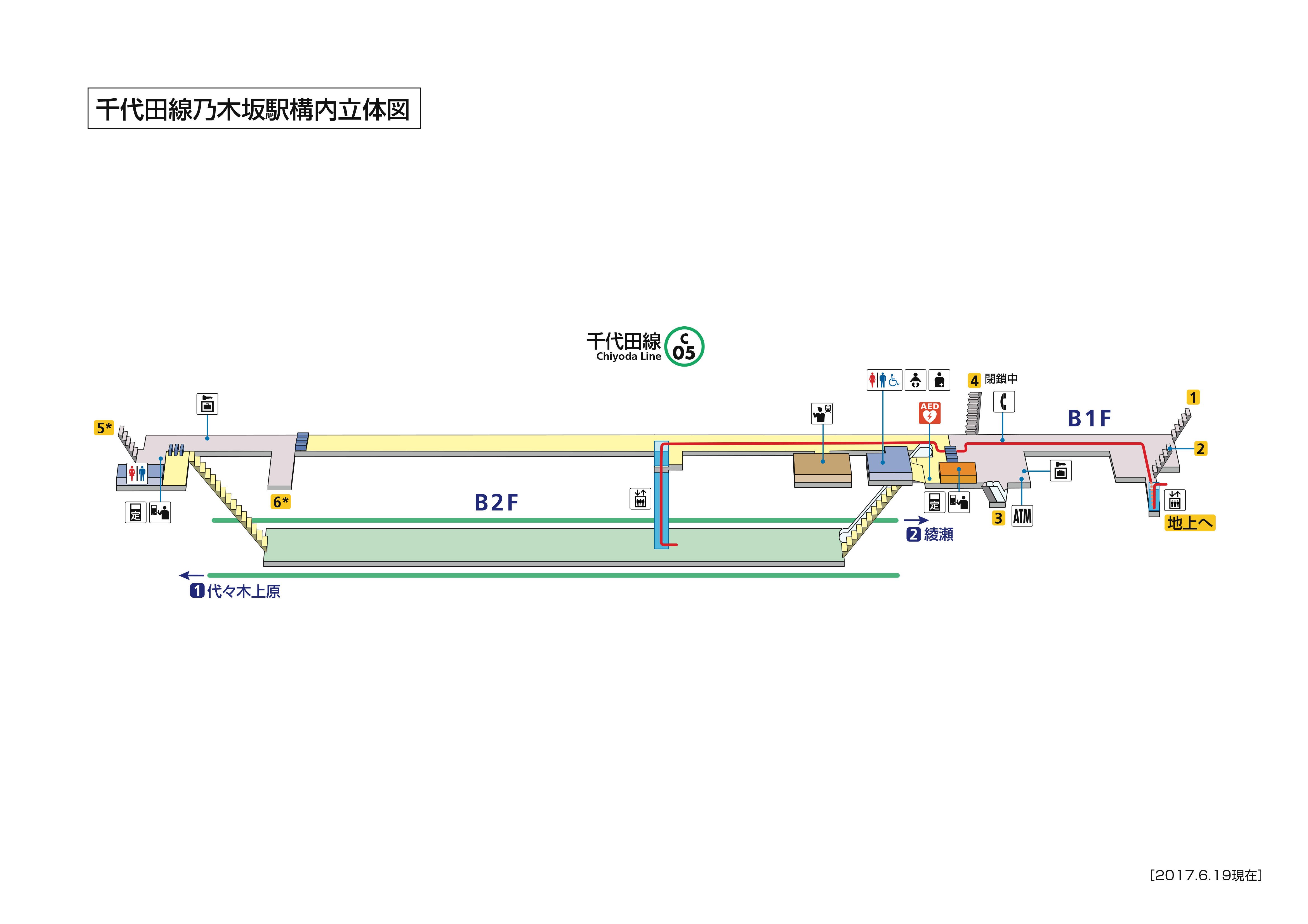 Station map