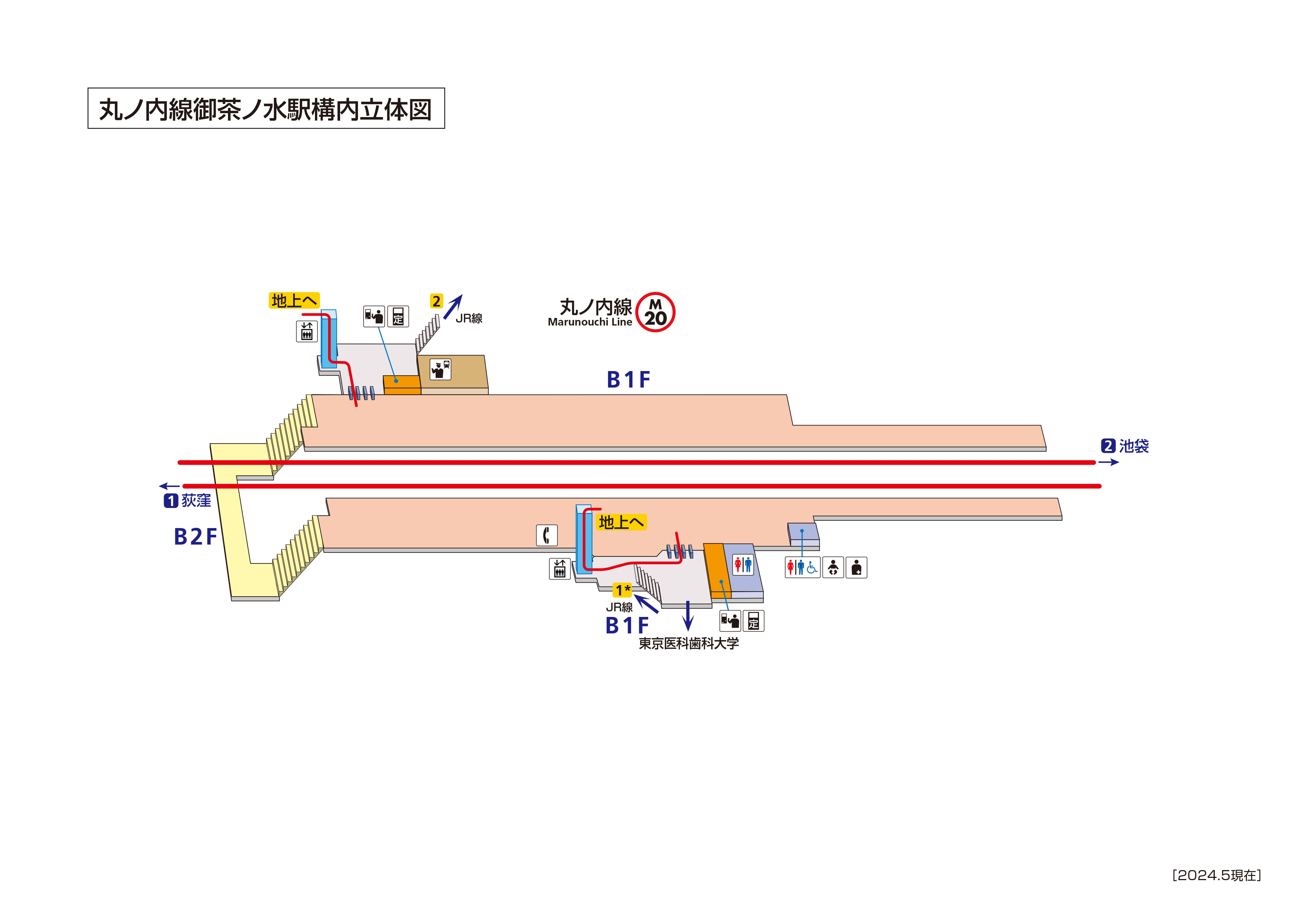 Mapa de la estación