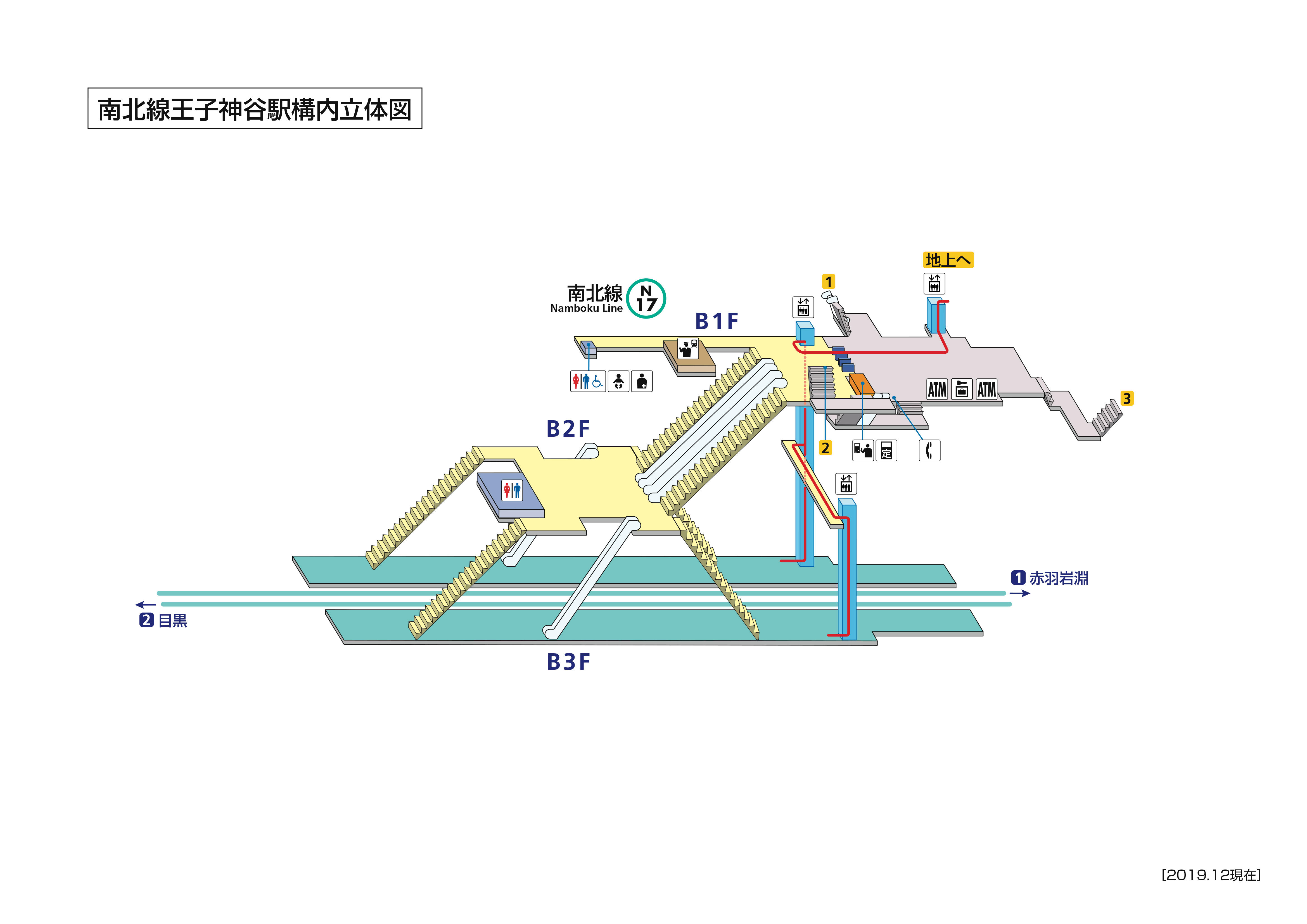 Plan de la station