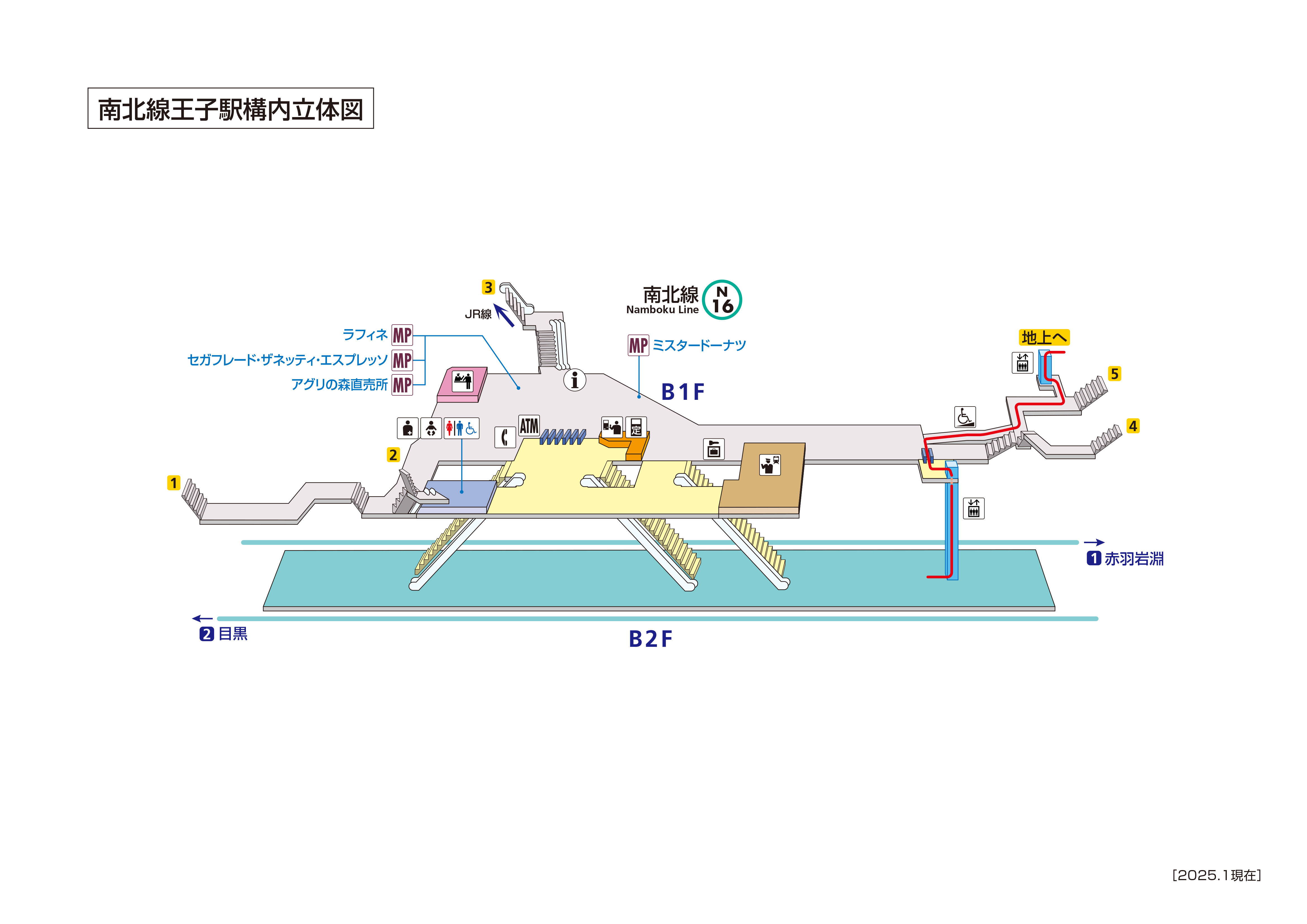 Station map