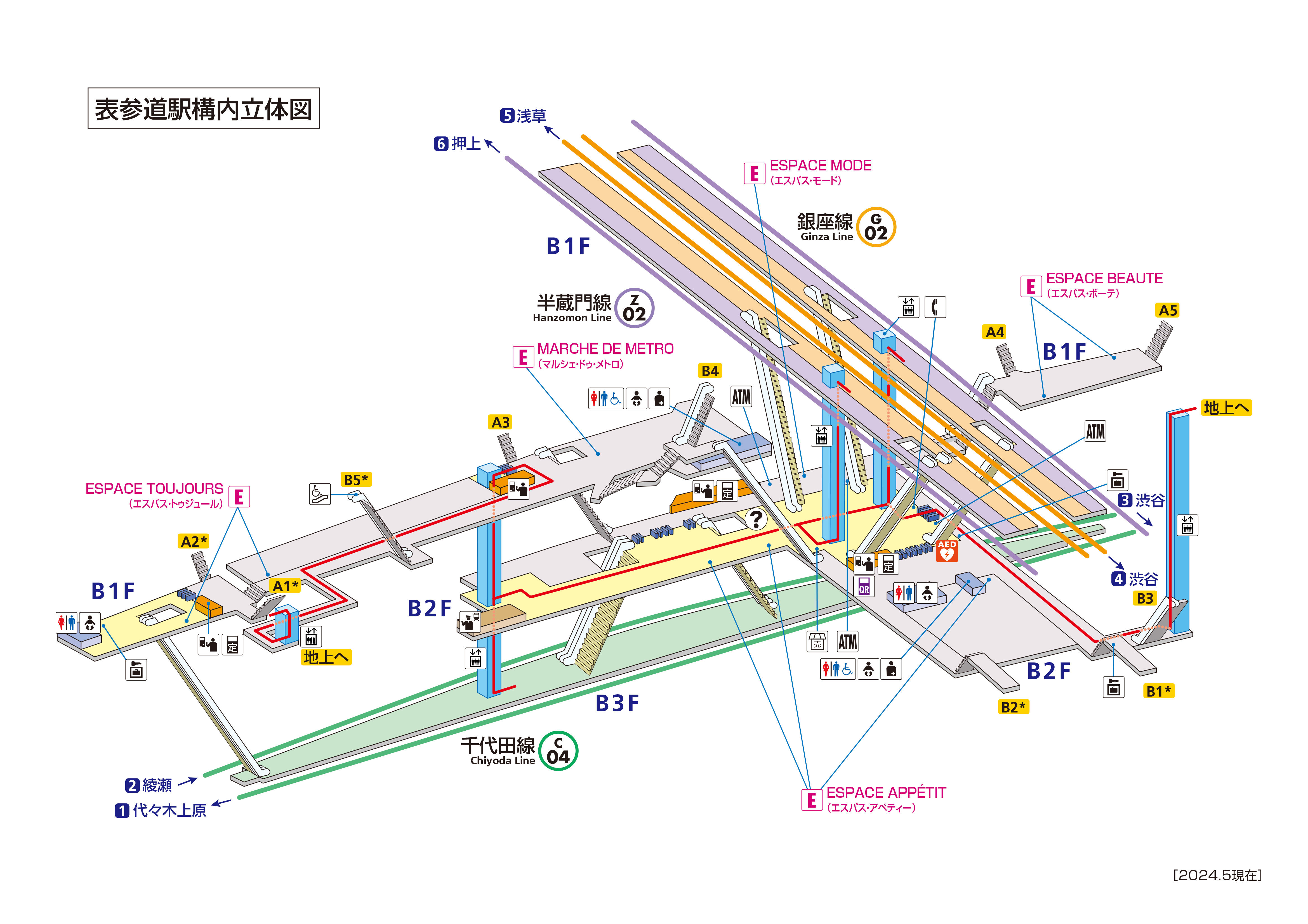 表参道站 G02 C04 Z02 路线 站信息 东京地铁线