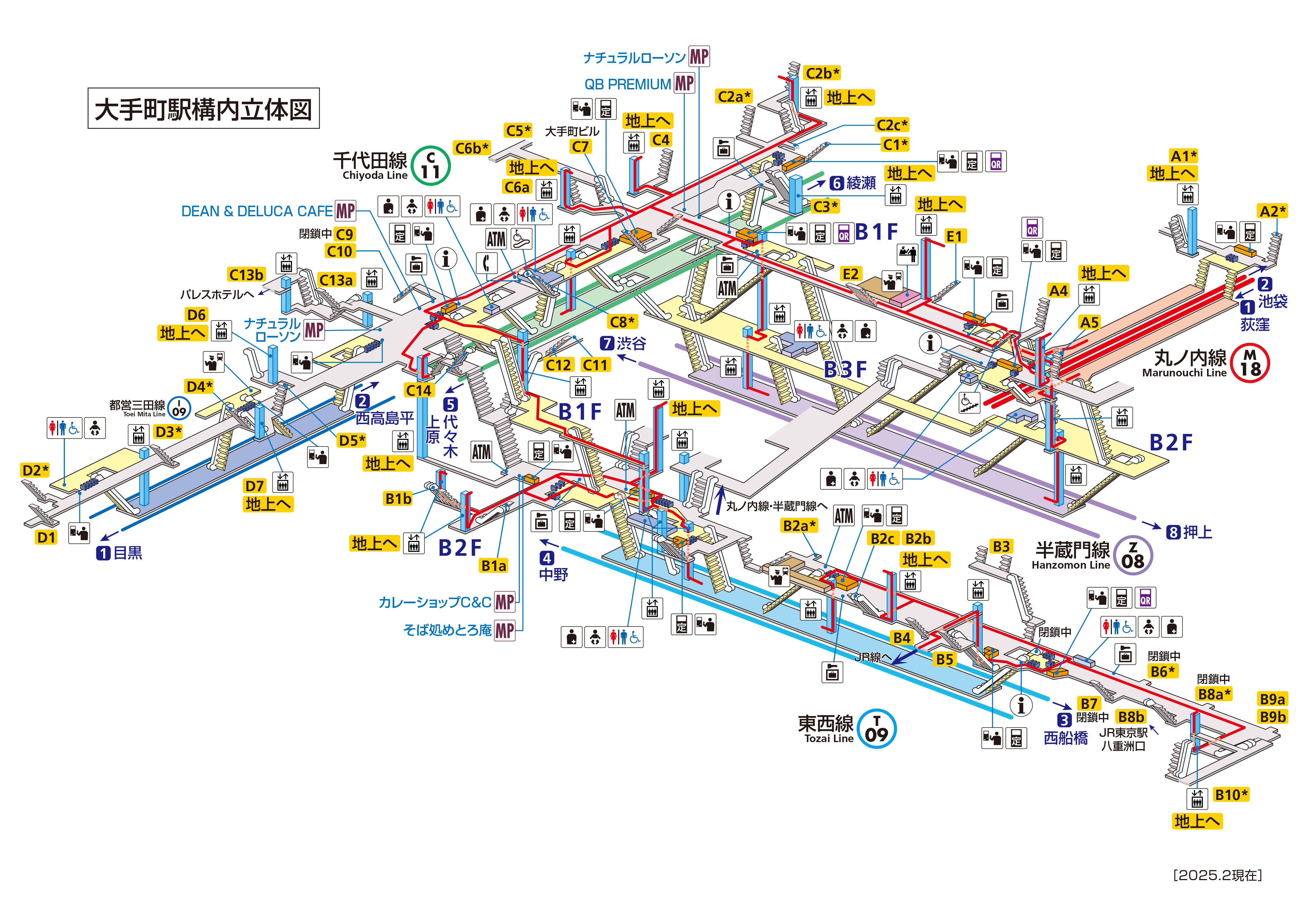 大手町駅は迷宮です