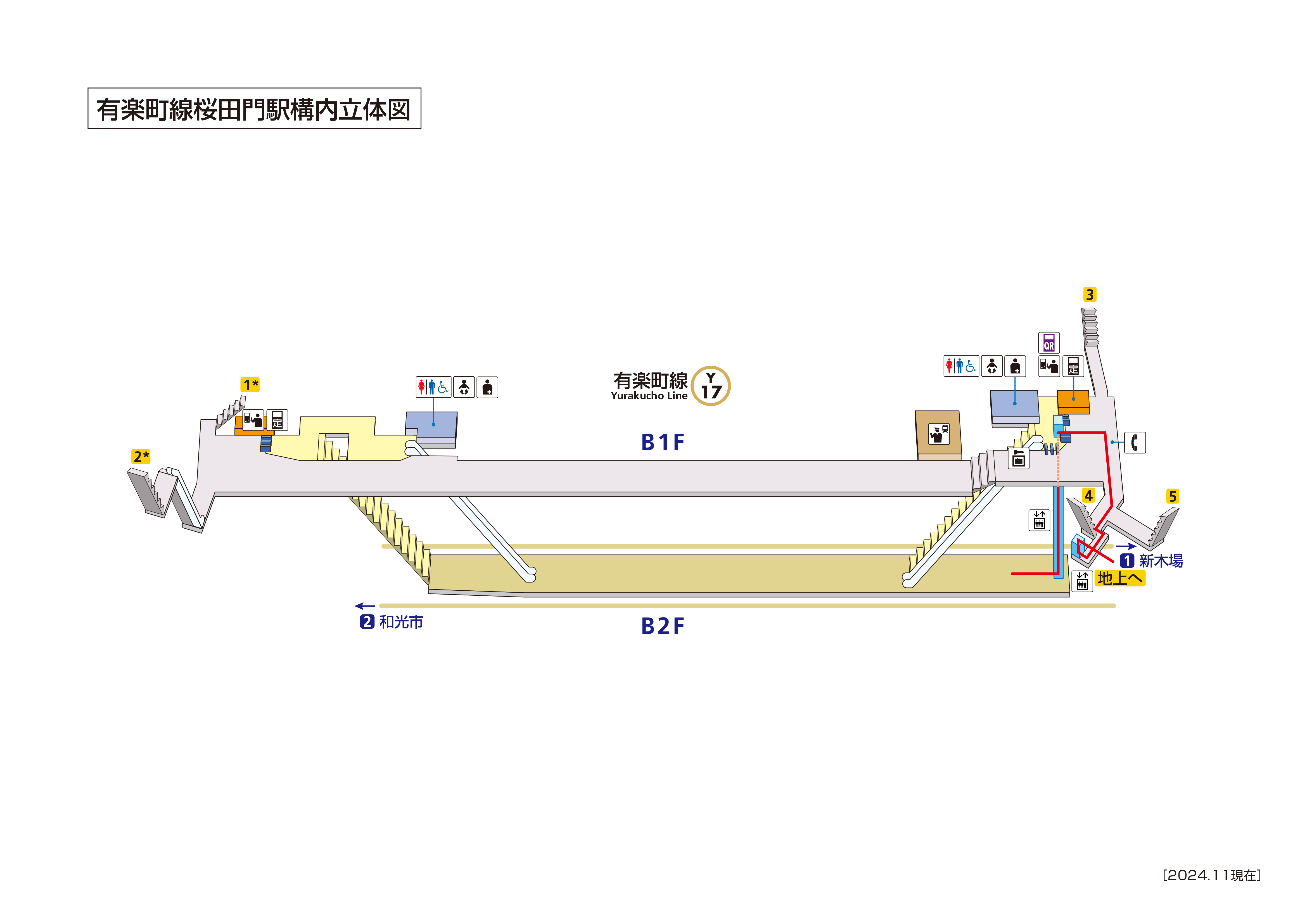 Station Map