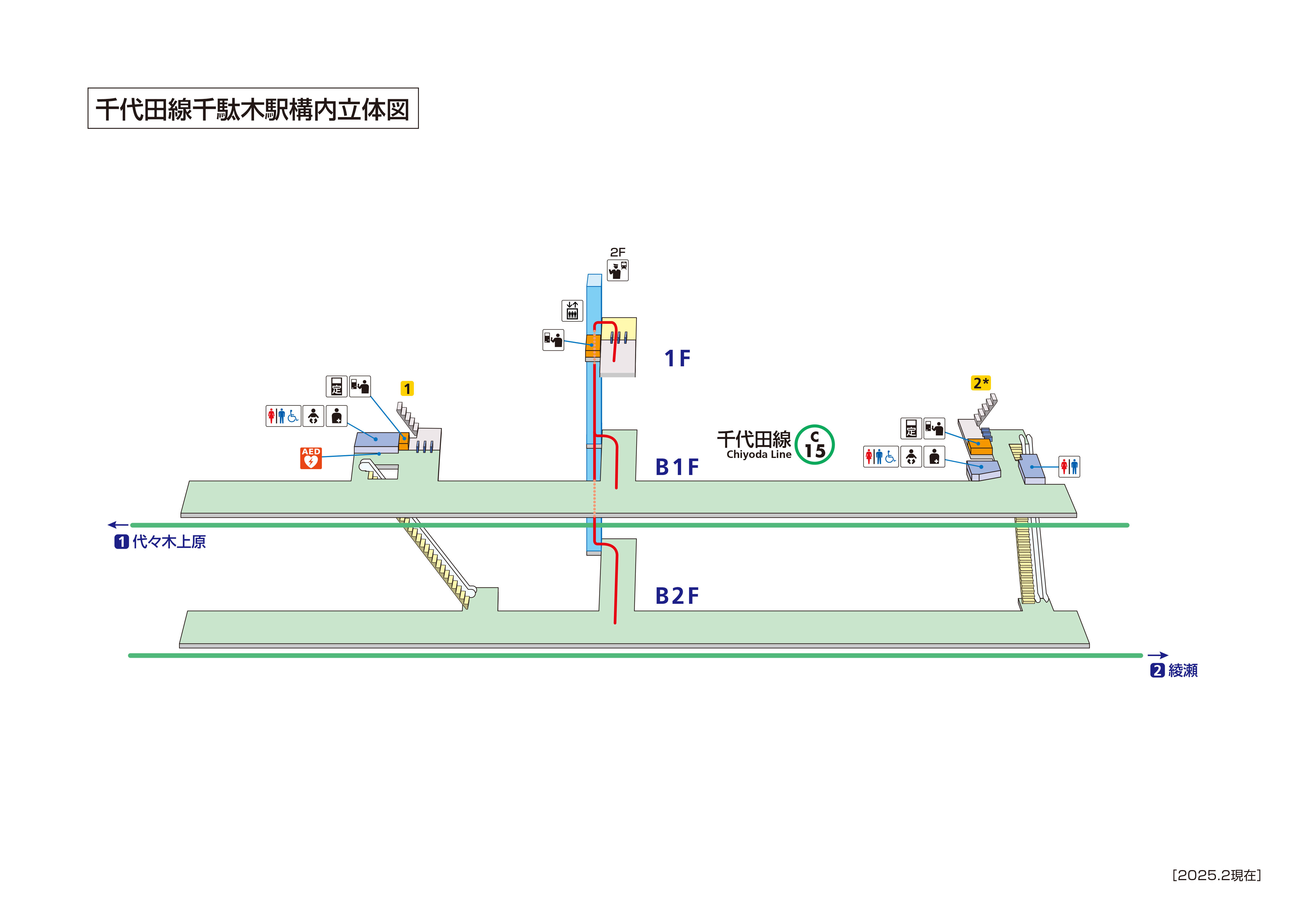 千驮木站/C15 | 路线、站信息| 东京地铁线