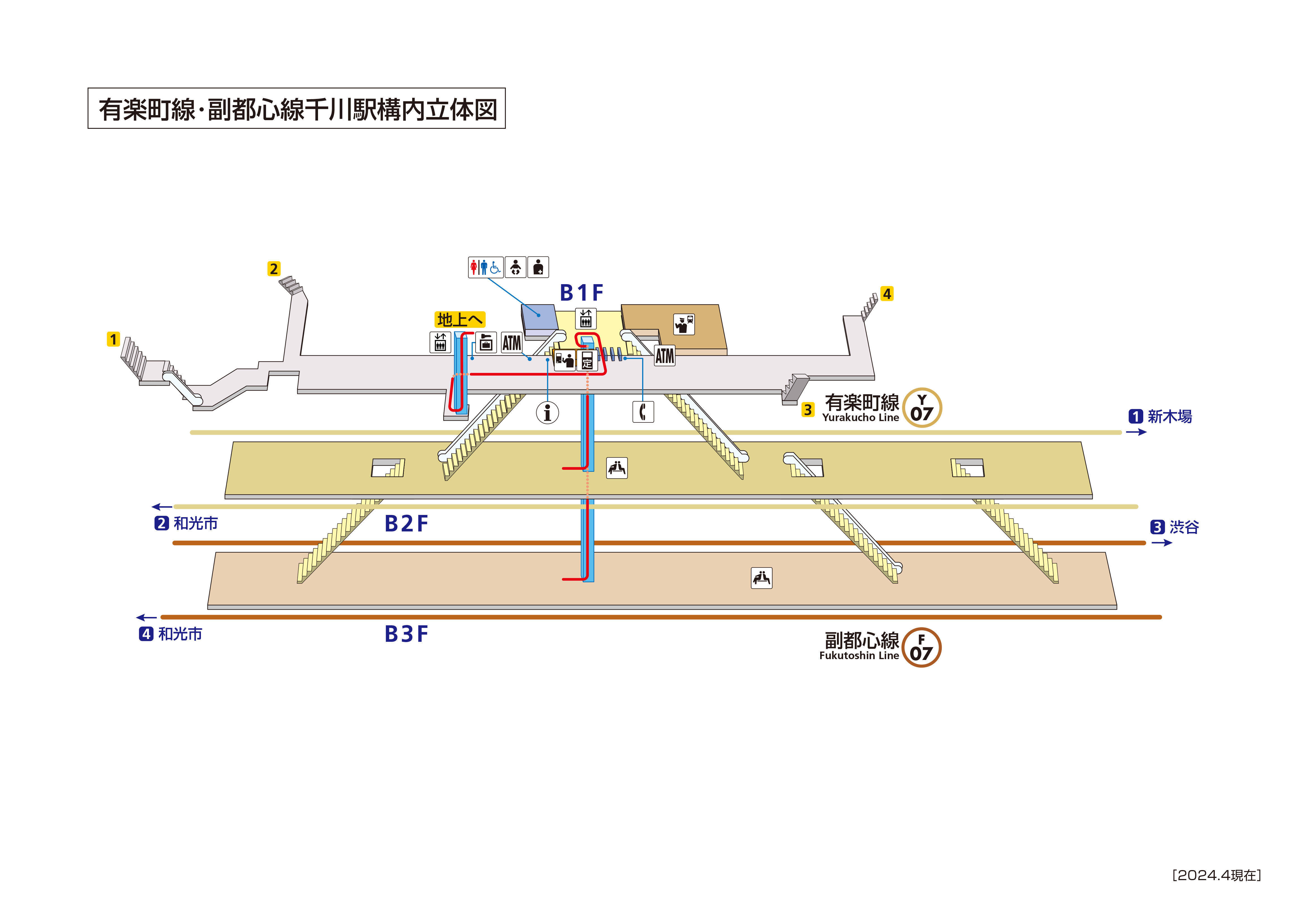 Station map