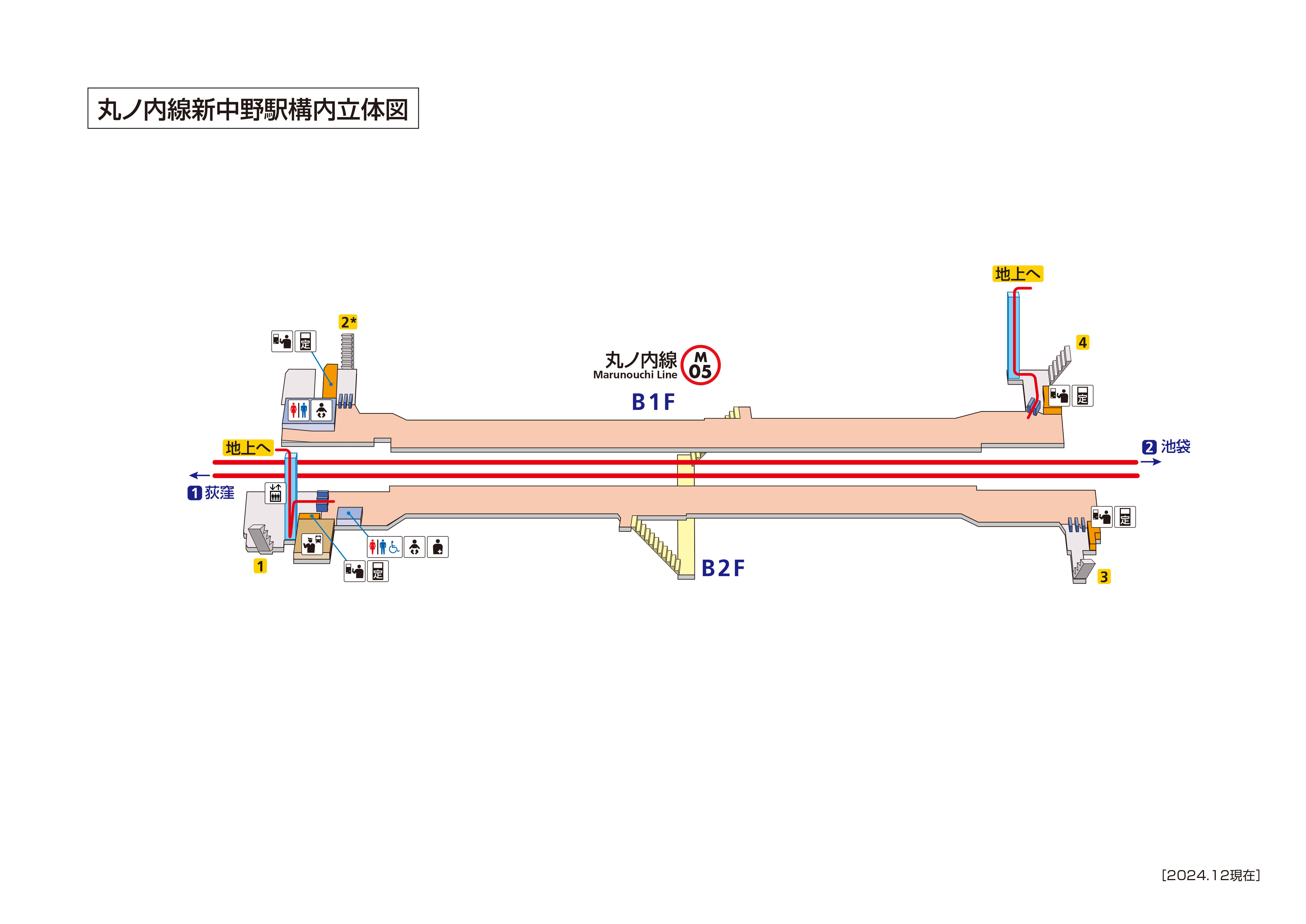 Station map