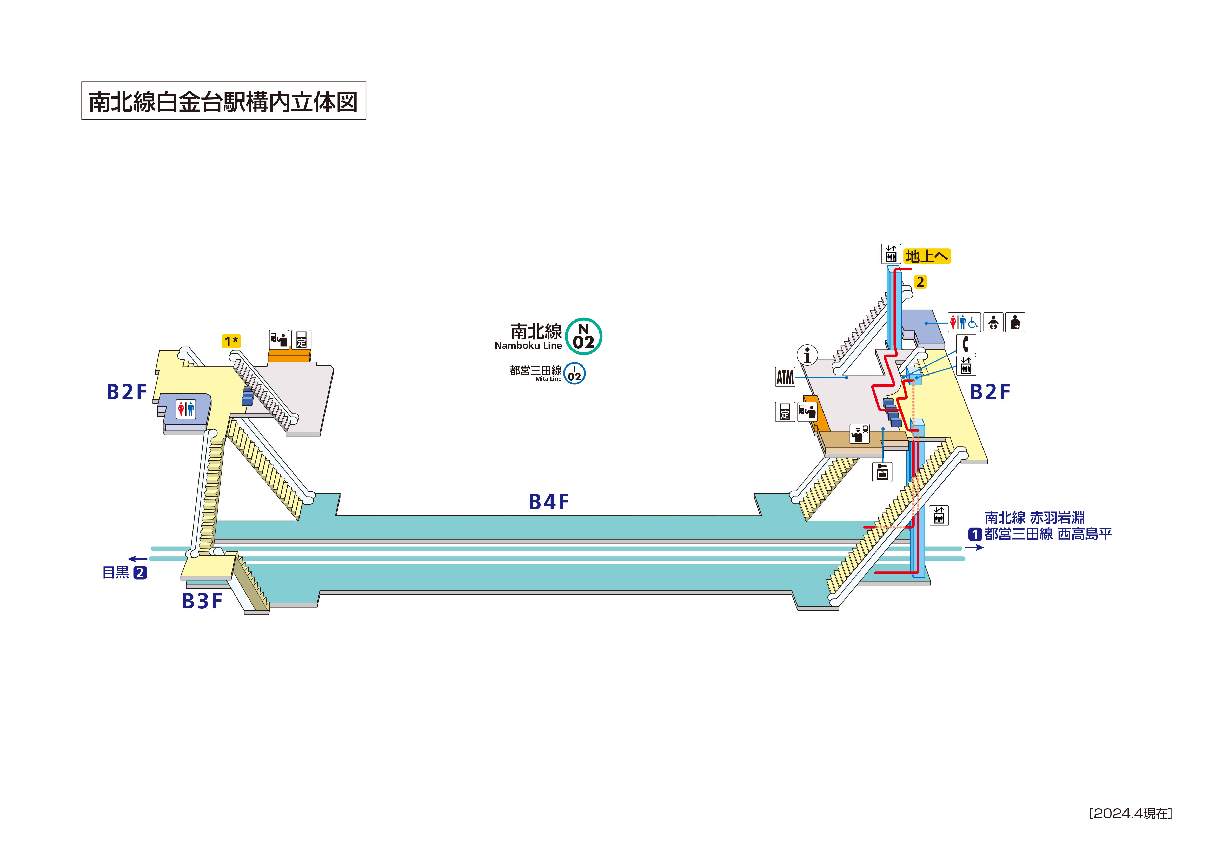 Station map