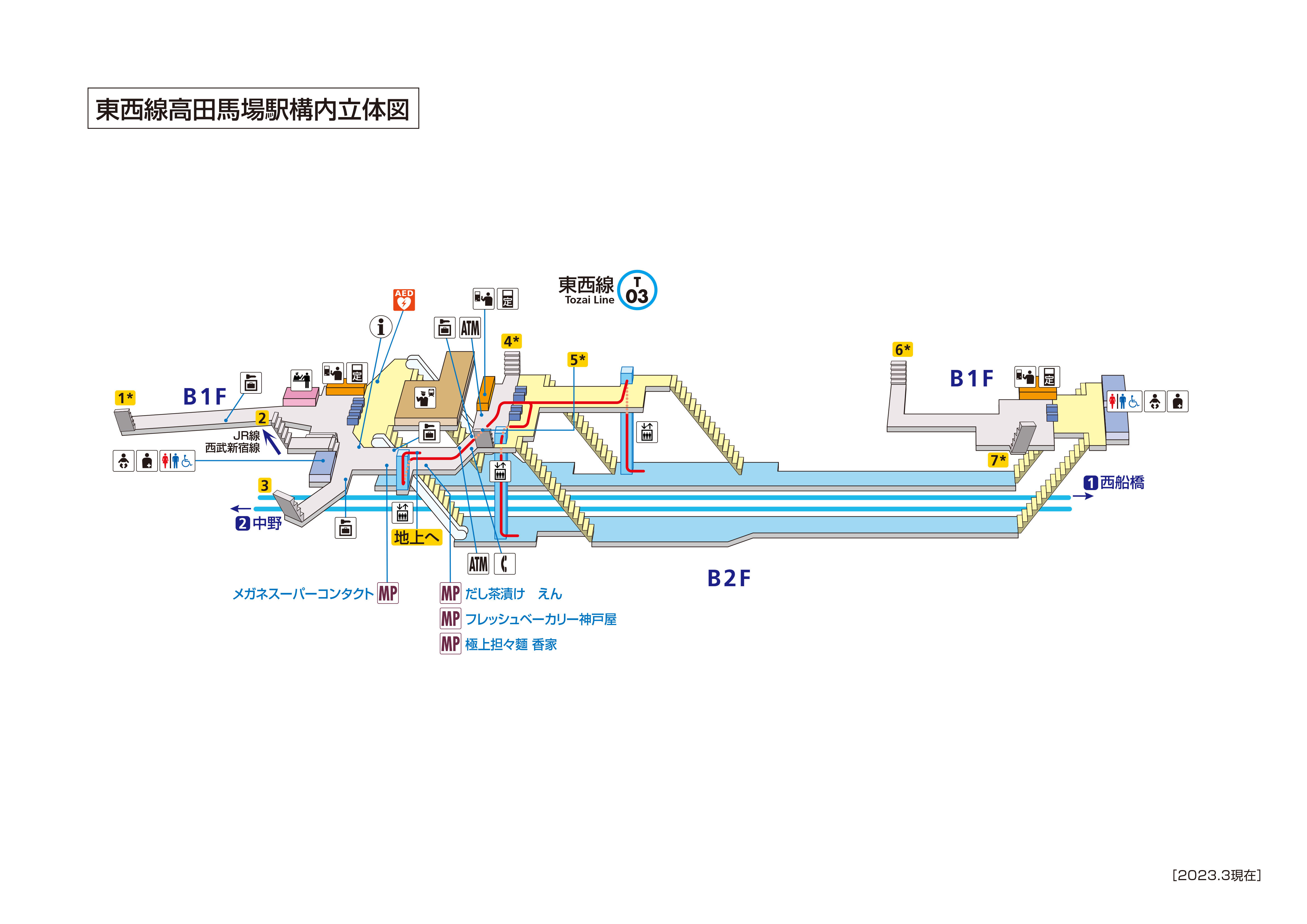 Station map