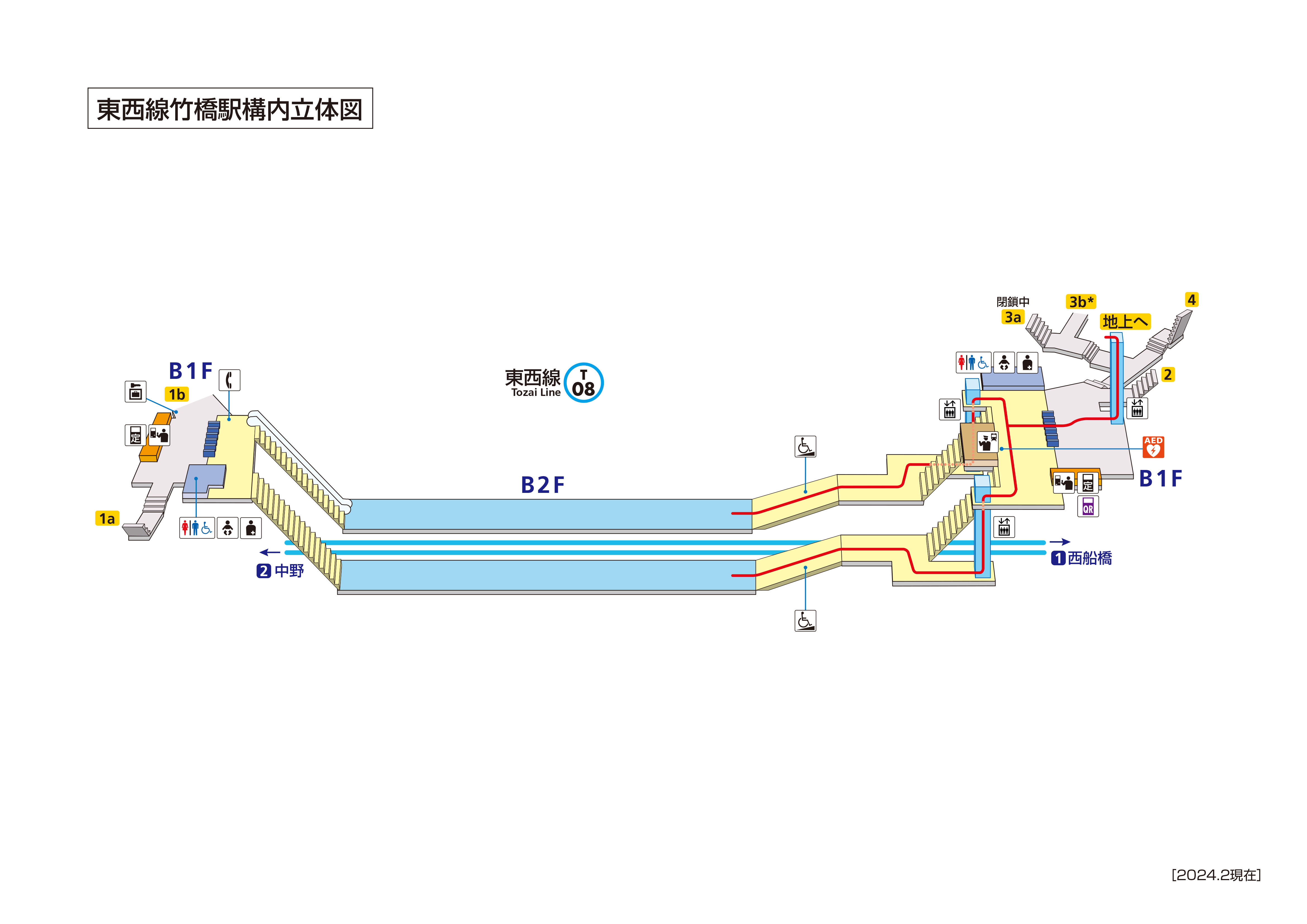 Station map