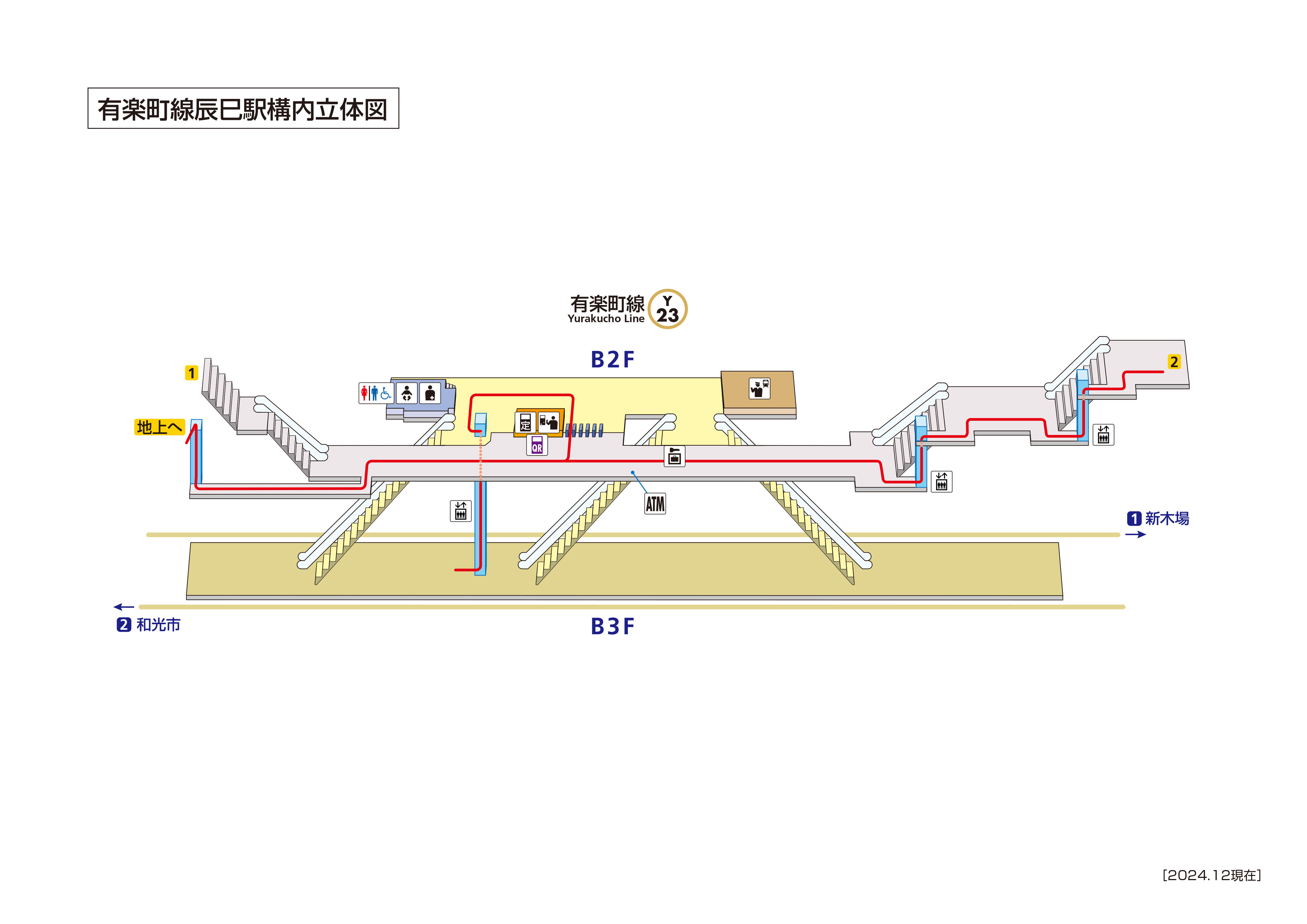 Station map