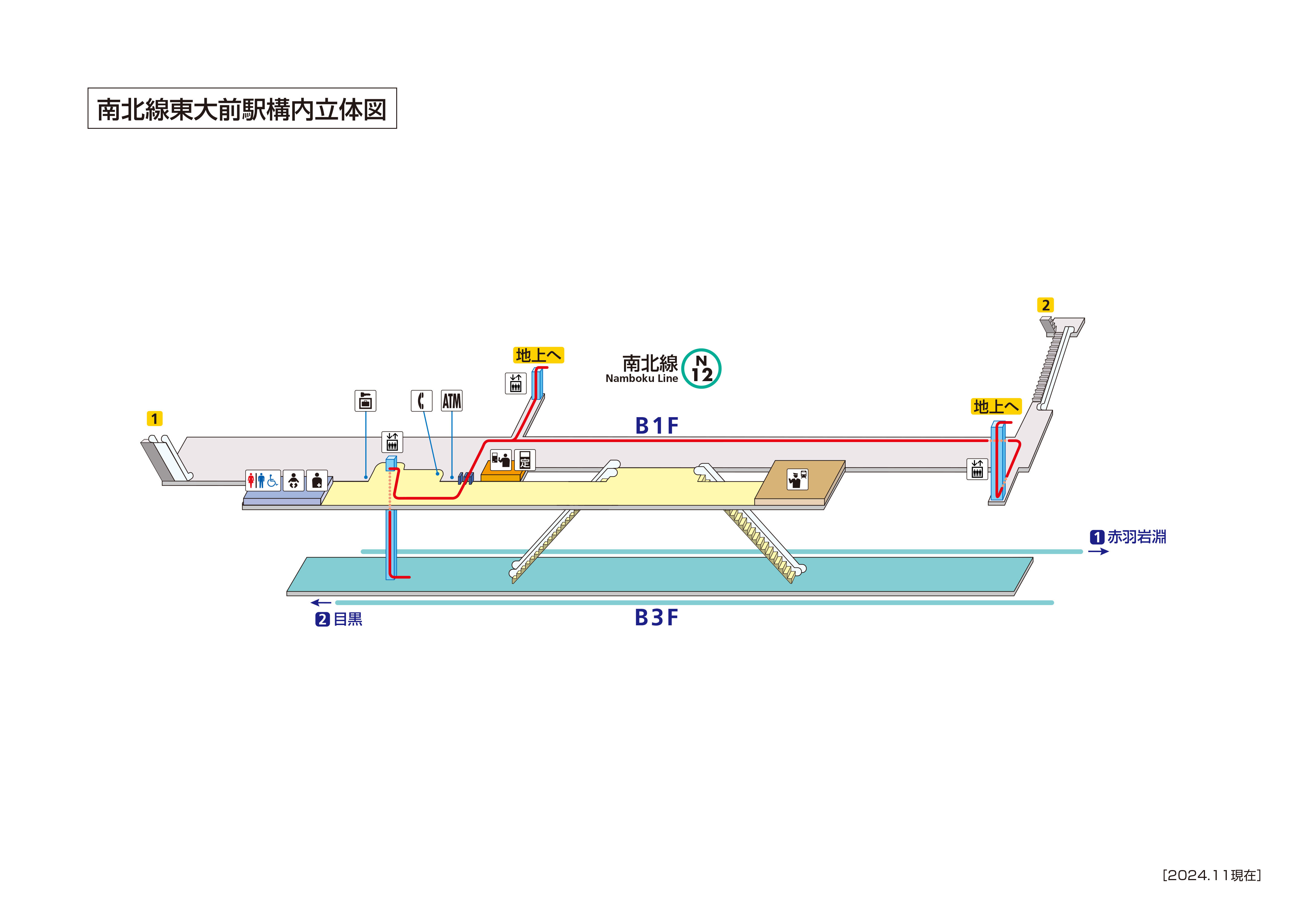 Station map