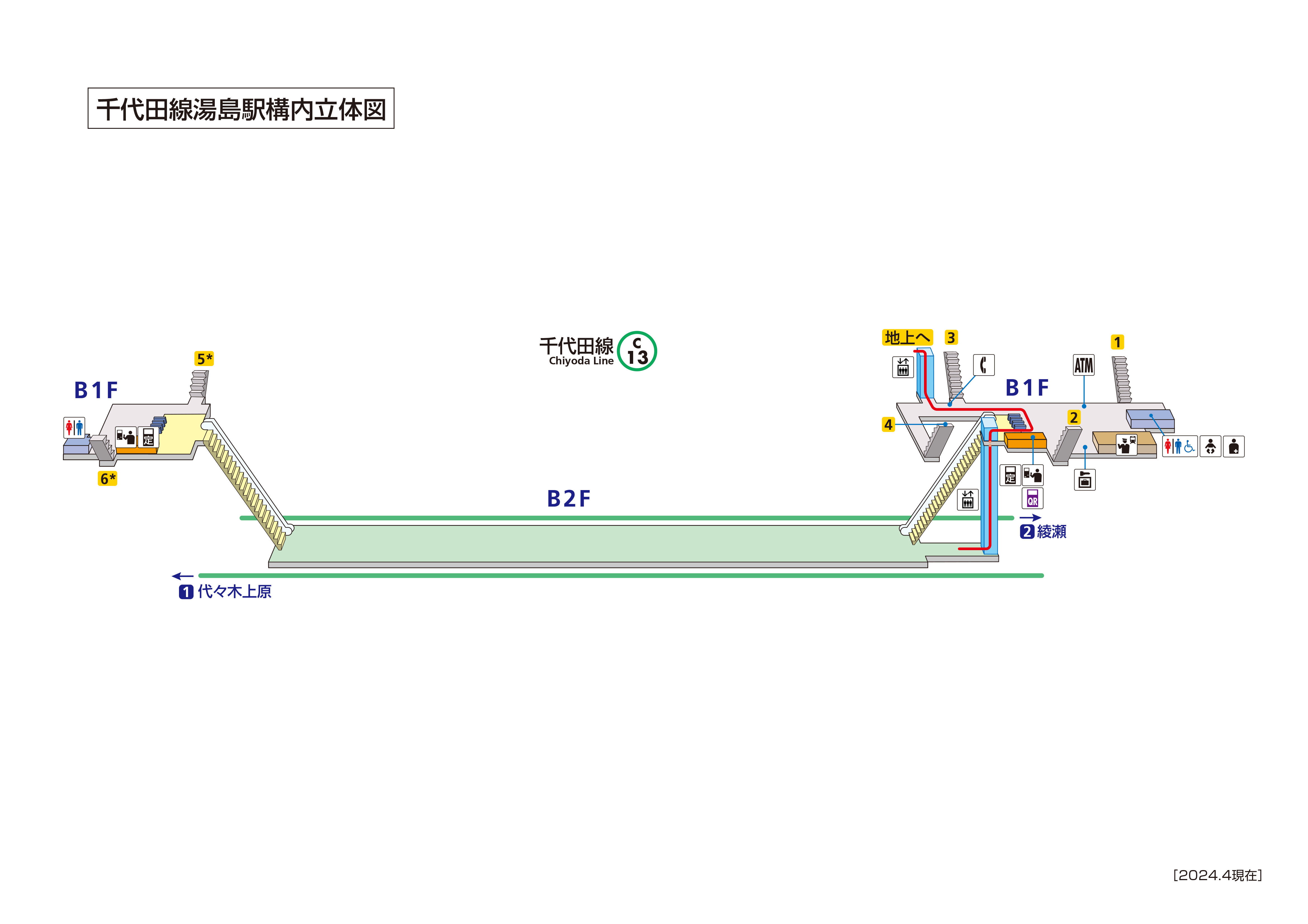 Station map