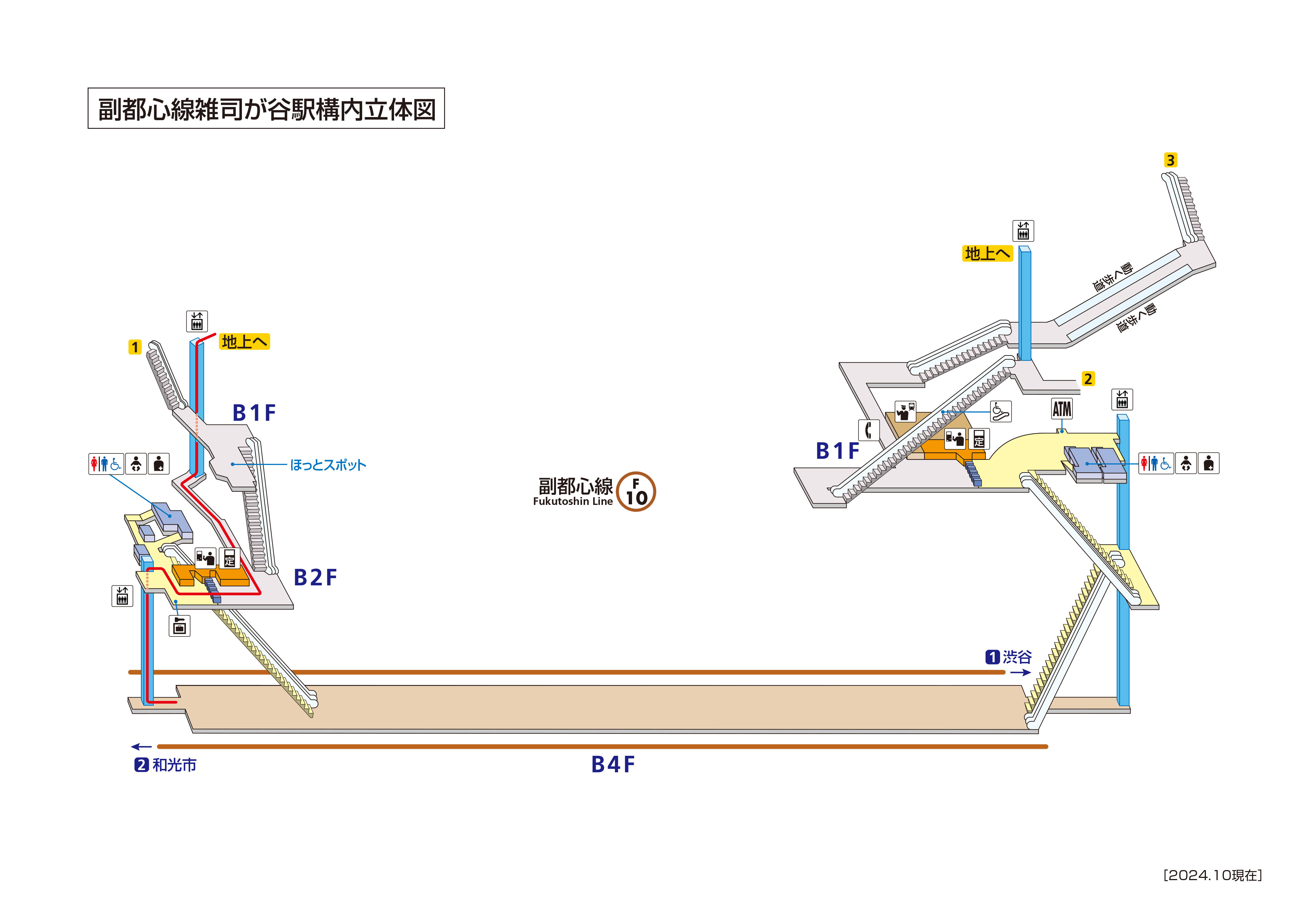 Plan de la station