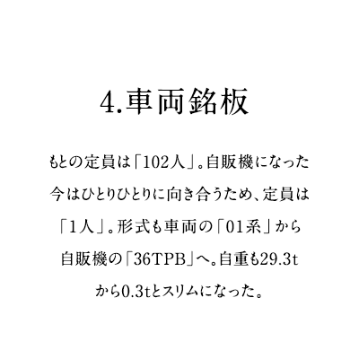 4.積載量 溜池山王駅で実際に使われた行先掲示版です。溜池山王駅で実際に使われた行先掲示版です。溜池山王駅で実際に使われた行先掲示版です。