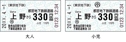 新京成電鉄の乗車券類～25 往復乗車券 | 菅沼天虎の紙屑談義