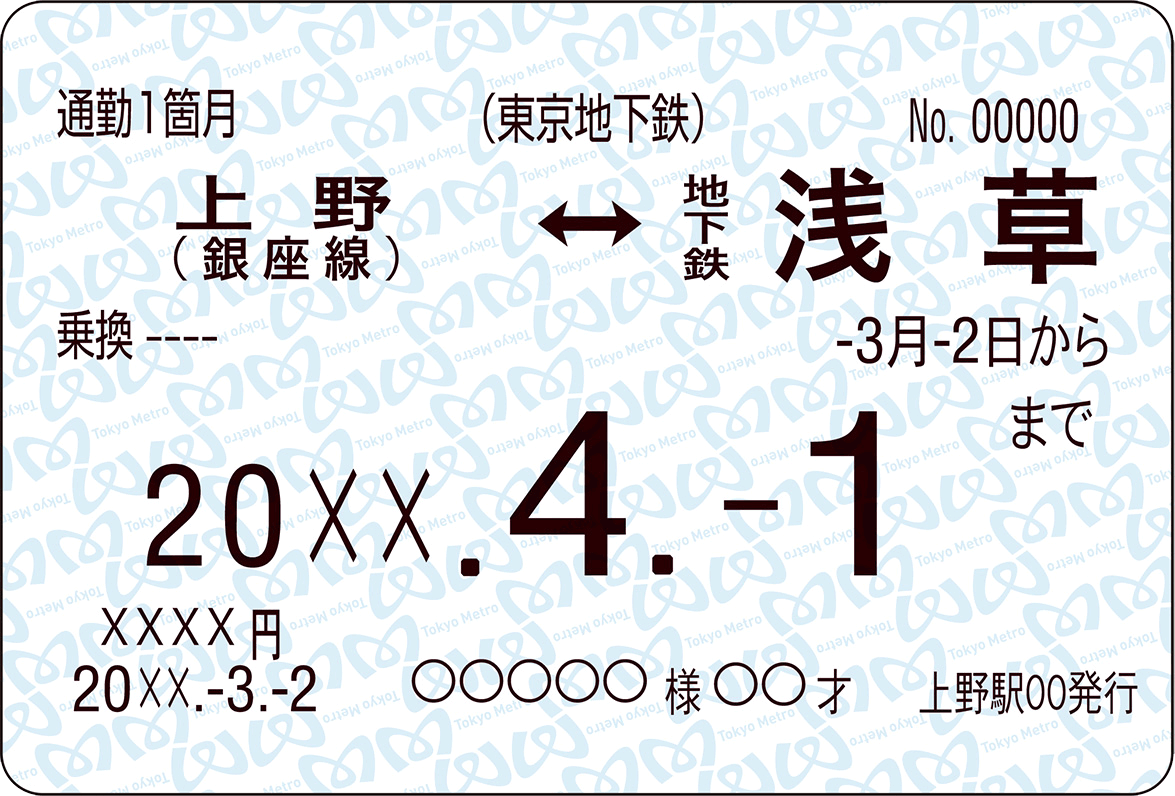 tokyo metro travel pass