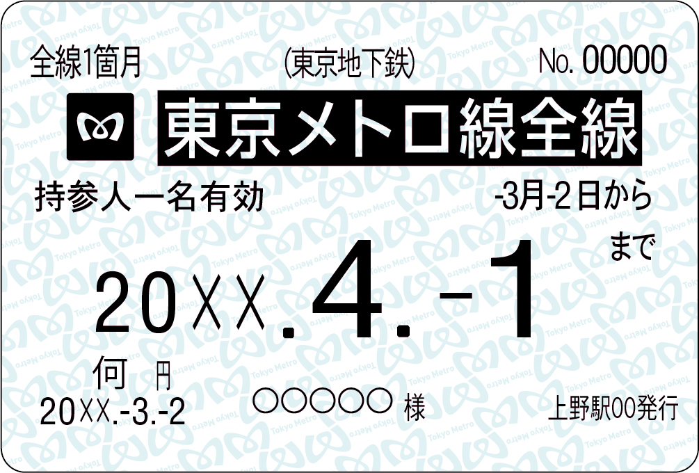 Abono para todas las líneas de Tokyo Metro